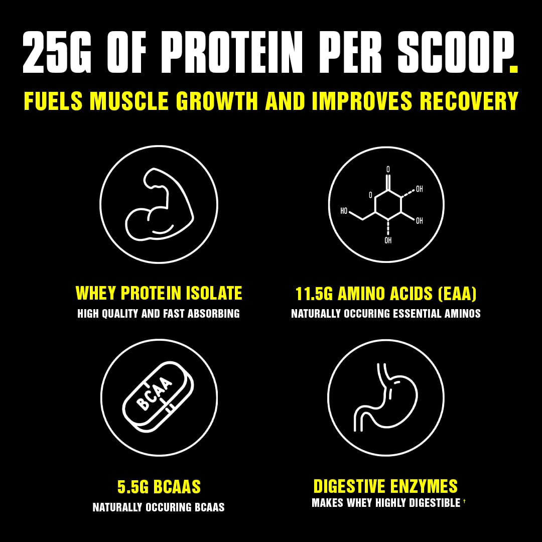 Animal Whey Isolate Protein Powder, Loaded for Post Workout and Recovery & Optimum Animal buy supplements canada