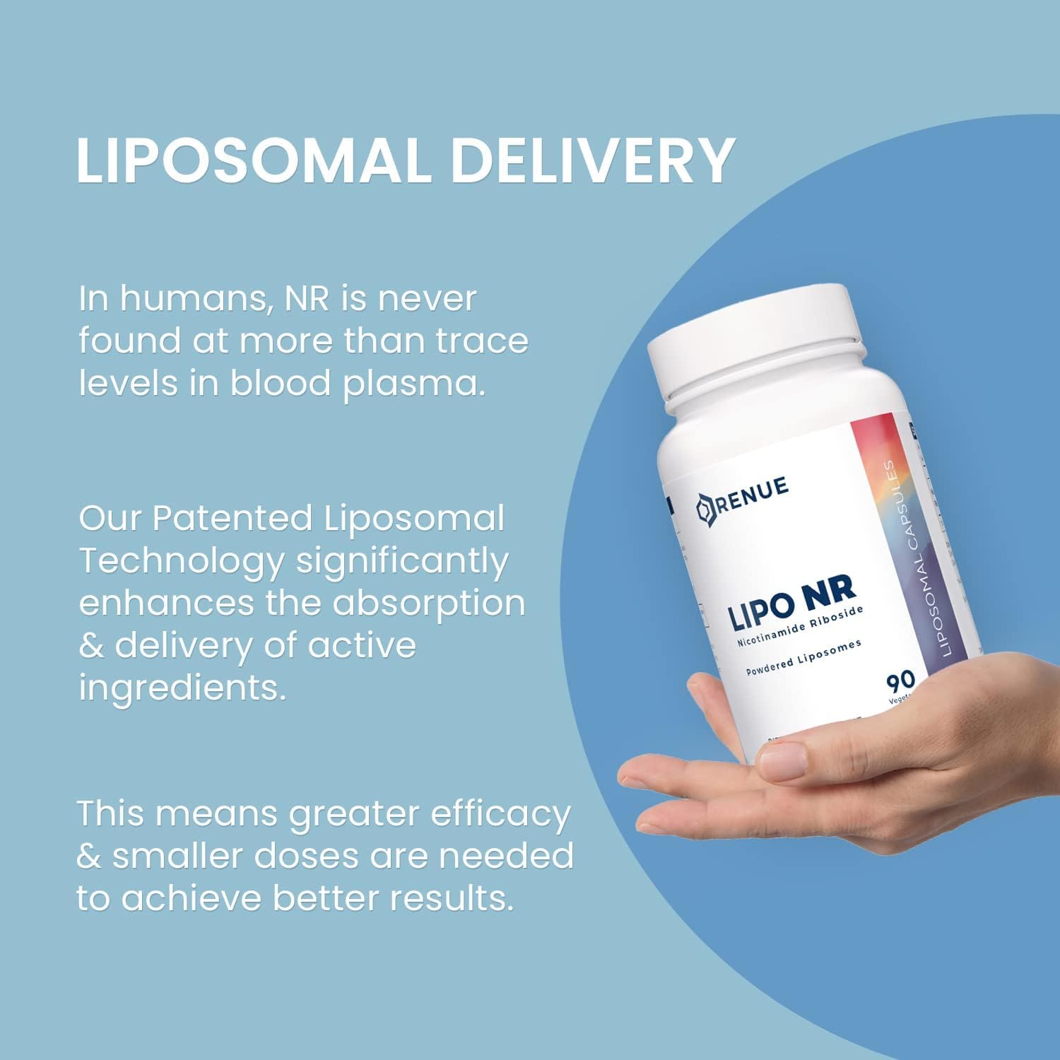 RENUE by Science Nicotinamide Riboside | High Strength Liposomal NAD Supplement | 90 Nicotinamide Capsules - 300mg Nicotinamide Riboside per Serving | Manufactured in The USA Third-Party Tested Renue By Science buy supplements canada