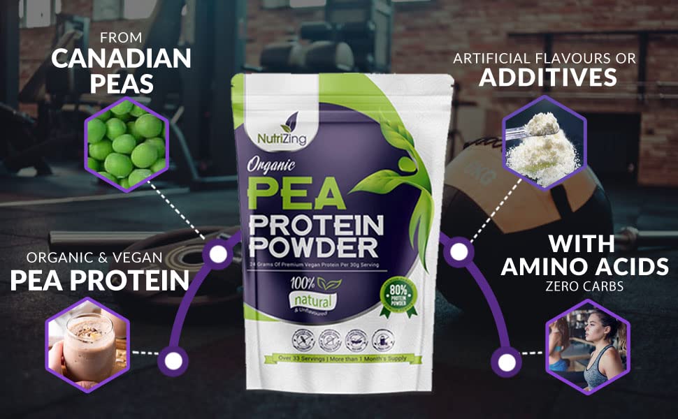 Award Winning Vegan Pea Protein Powder - Organic & Pure - Canadian Peas - No Soy, No Gluten NutriZing buy supplements canada