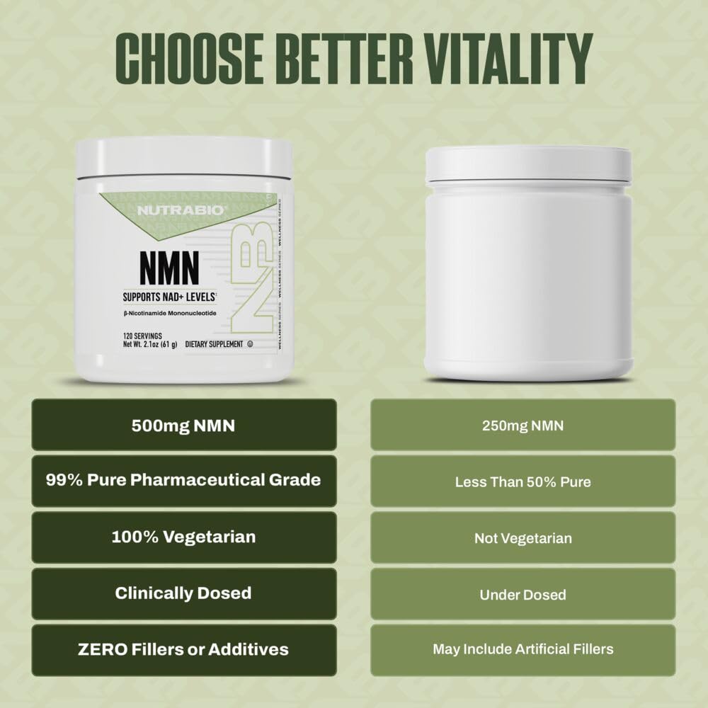 NutraBio NMN - NAD Supplement, Longevity Support, Boost NAD Levels, Increase Cellular Energy, Brain Health, Healthy Aging- 120 Servings NutraBio buy supplements canada