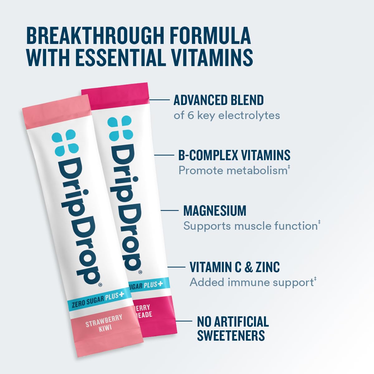 DripDrop Zero Sugar Plus - Sugar Free Hydration Packets - Single Serve Electrolytes Powder Drink Mix - Strawberry Kiwi, Peach, Cherry Limeade, Wild Berry DripDrop buy supplements canada