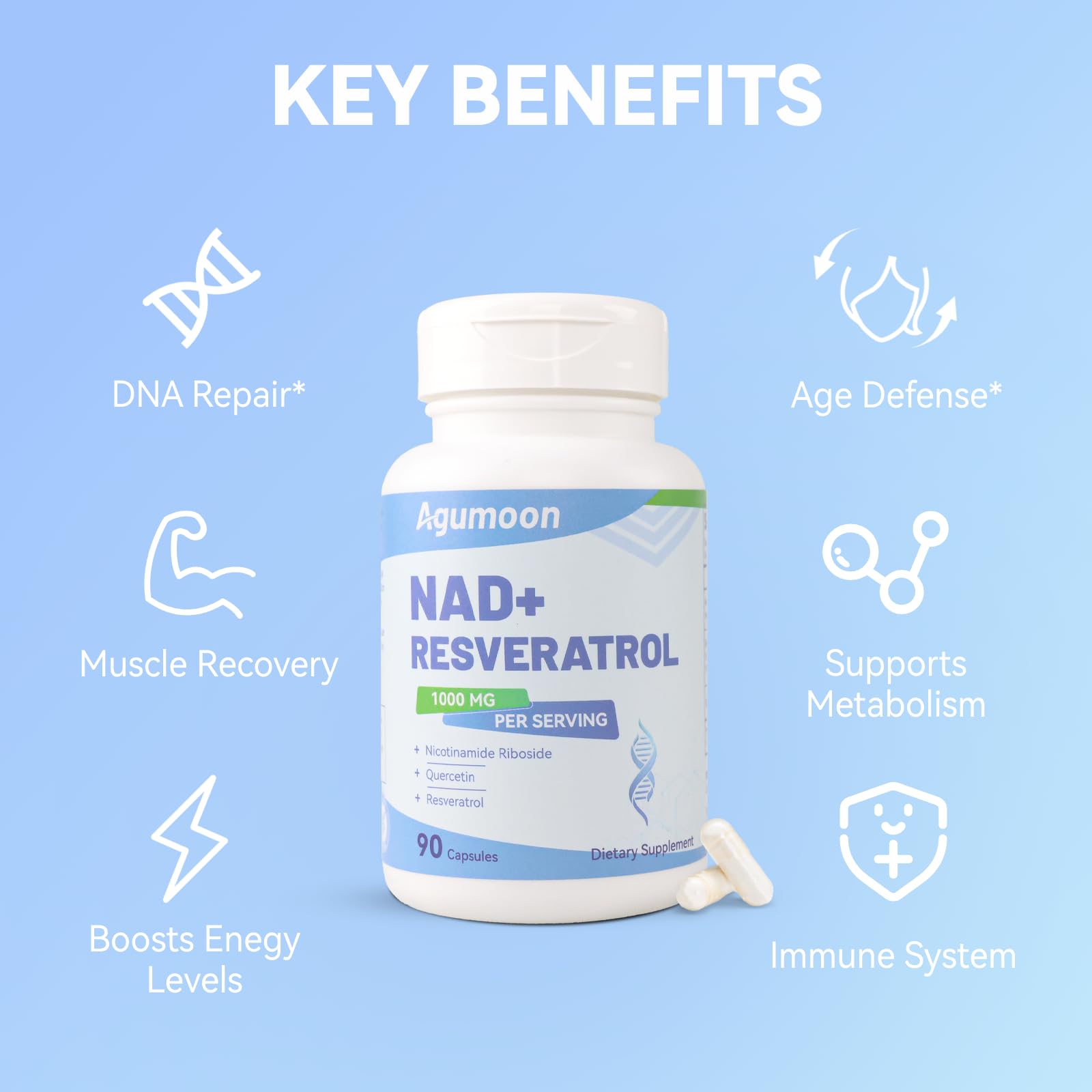 Agumoon NAD+ Supplement 1000mg, Liposomal NAD Nicotinamide Riboside Supplement with Resveratrol & Quercetin for Women and Men - 90 Capsules Agumoon buy supplements canada