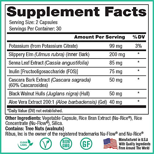 Peak Pure & Natural Colon Support - Colon Cleanse and Detox Supplement for Digestive Peak Pure & Natural buy supplements canada