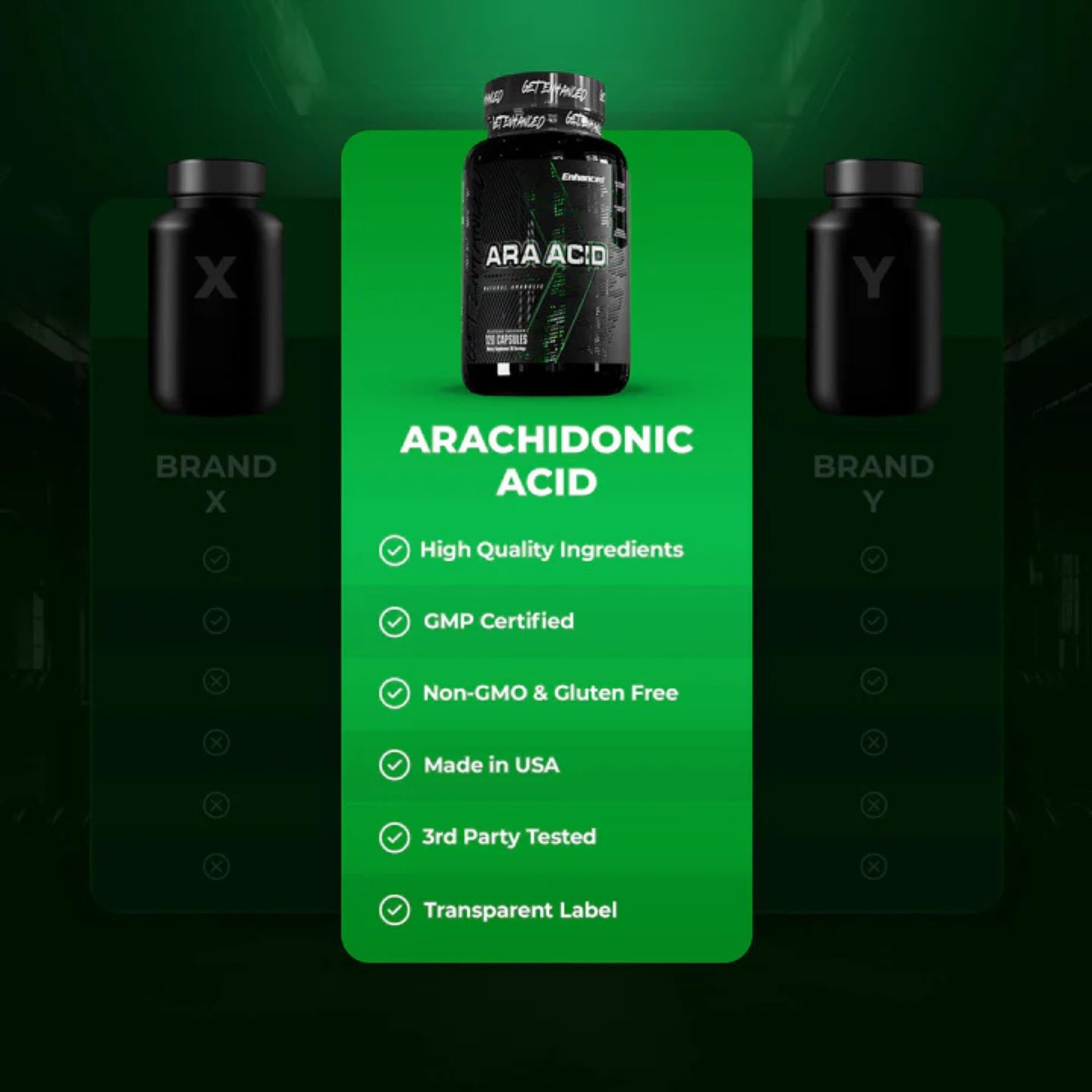 Enhanced Labs - Arachidonic Acid Supplement - Muscle and Strength Supplement for Increased Muscle Mass & Improved Recovery for Men & Women - One Capsule Contains 350mg Arachidonic Acid (120 Capsules) Enhanced buy supplements canada