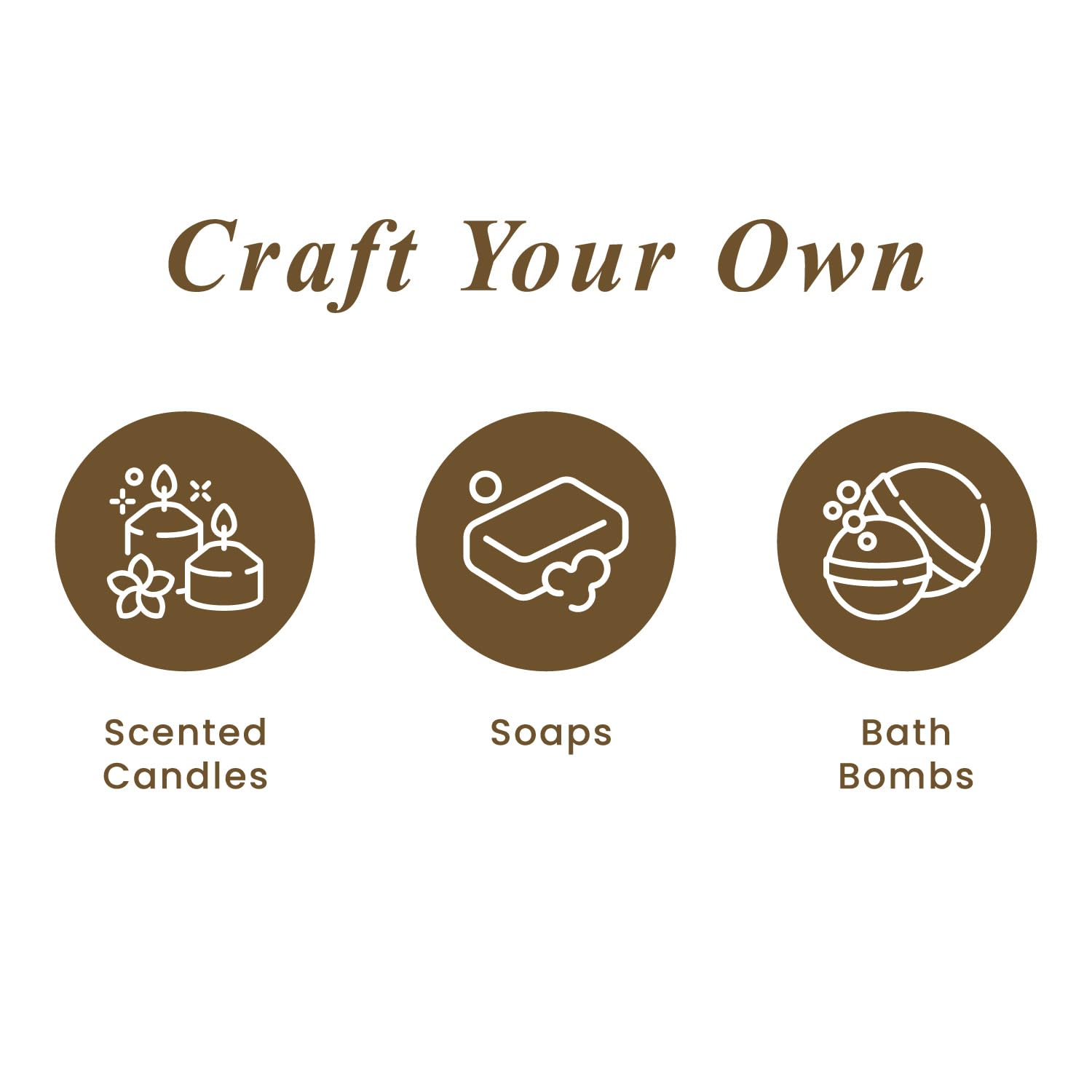 Handcraft Essential Oils Set – Top 6 Essential Oil Diffuser Oils for Home, Candle Making, Aromatherapy Oils Handcraft Blends buy supplements canada