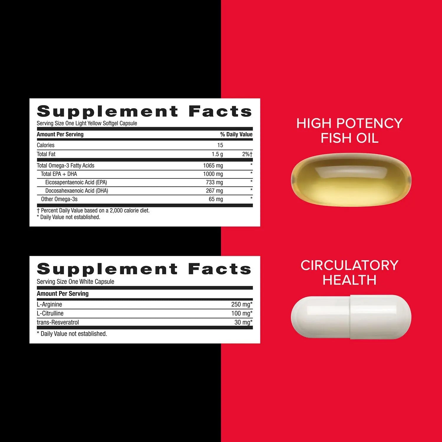 GNC Mega Men Performance and Vitality Vitapak Program, Convenient Complete Nutrition, 5 Products in 1 Packet, Circulation GNC buy supplements canada