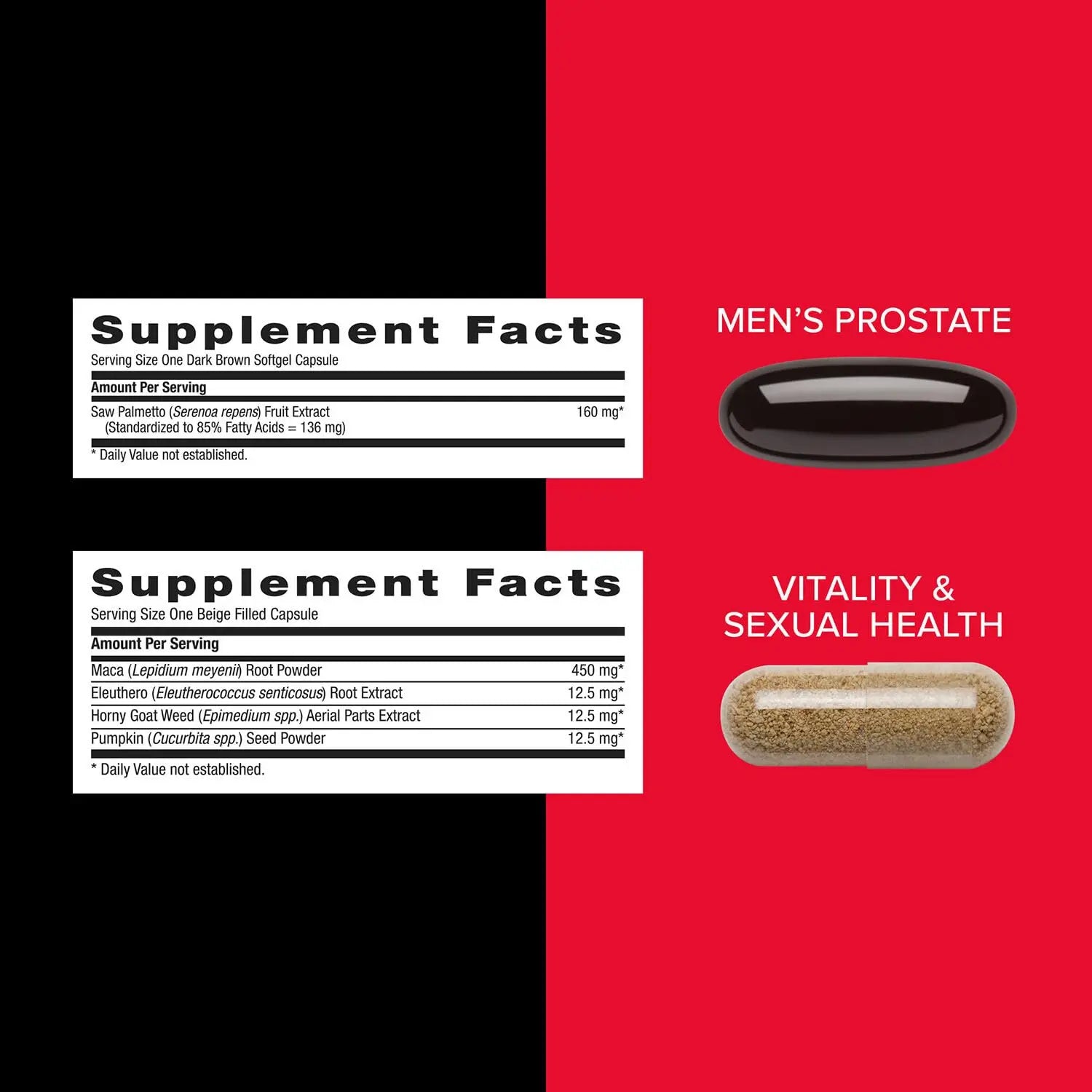 GNC Mega Men Performance and Vitality Vitapak Program, Convenient Complete Nutrition, 5 Products in 1 Packet, Circulation GNC buy supplements canada