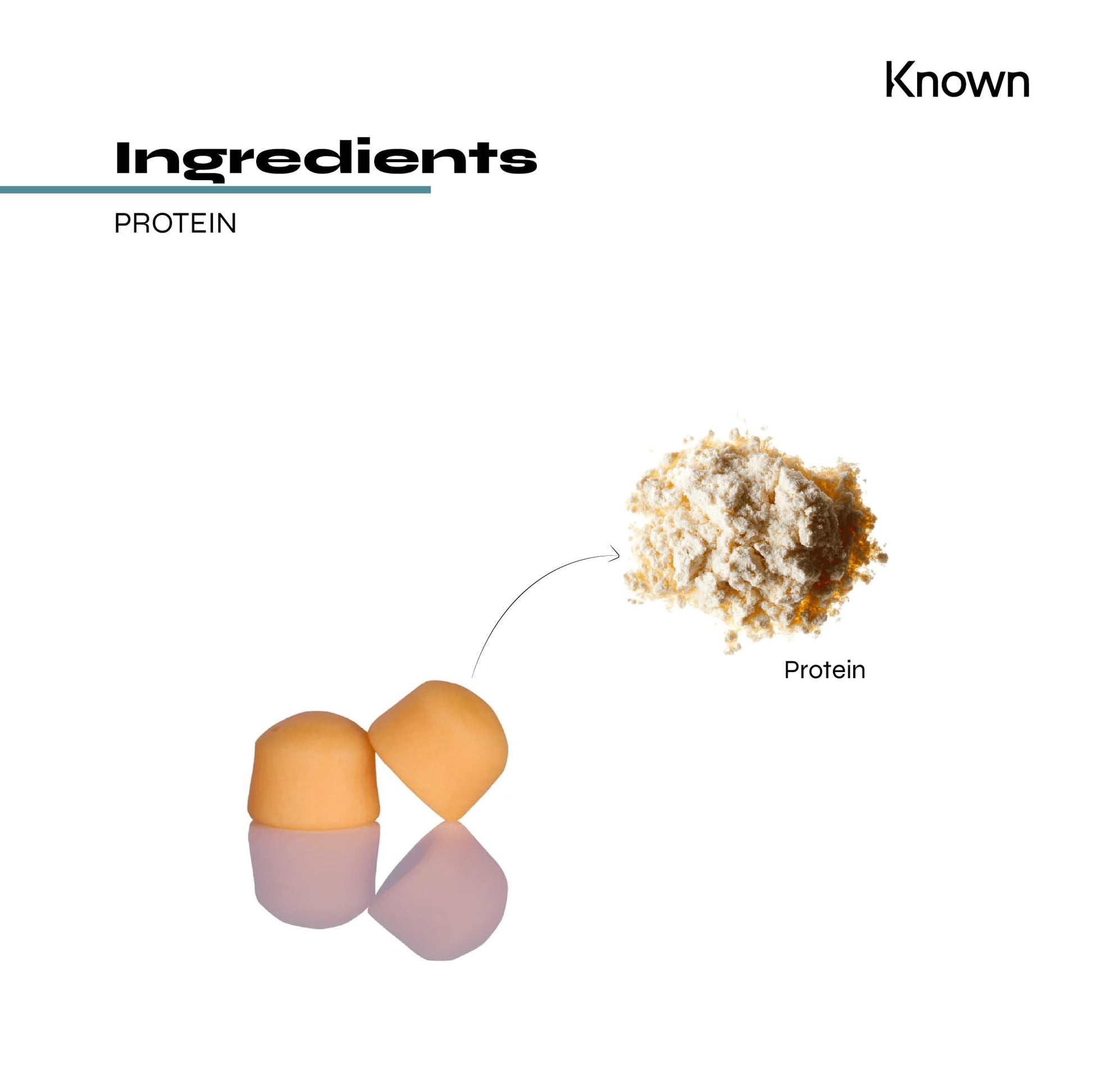 Protein 11g Gummies by Known Nutrition | Help Build and Maintain Healthy Muscle Mass Known buy supplements canada