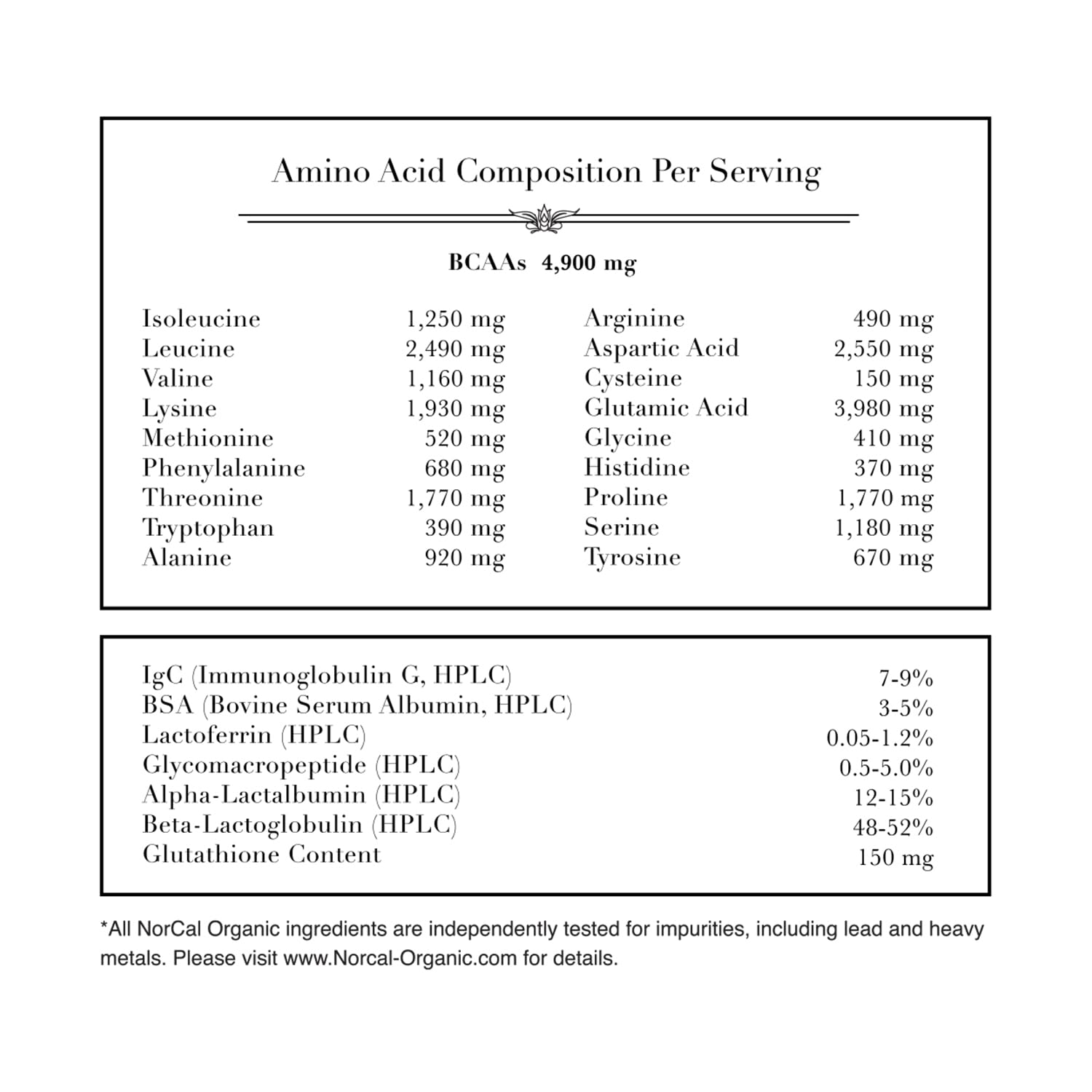 NorCal Organic Classic Whey Protein - 2lbs Bulk | 100% Grass-Fed & Finished NorCal Organic buy supplements canada