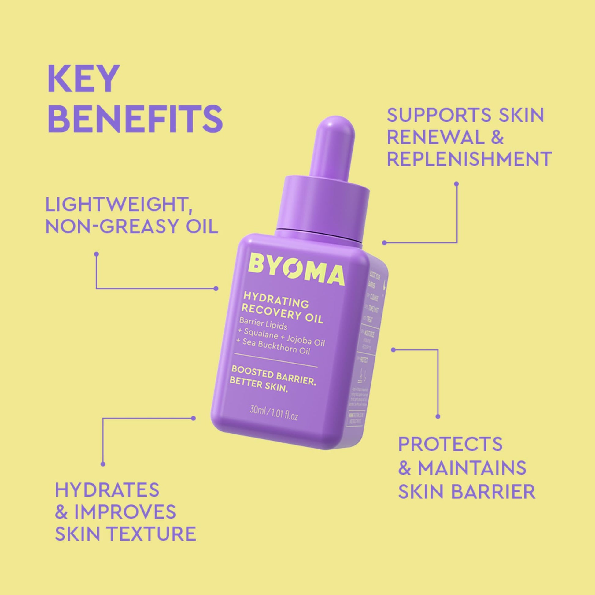 BYOMA Hydrating Recovery Oil - Luxury Face Oil with Squalane, Jojoba Oil & Seabuckthorn Oil - Instant Radiant and Glowy Skin BYOMA buy supplements canada