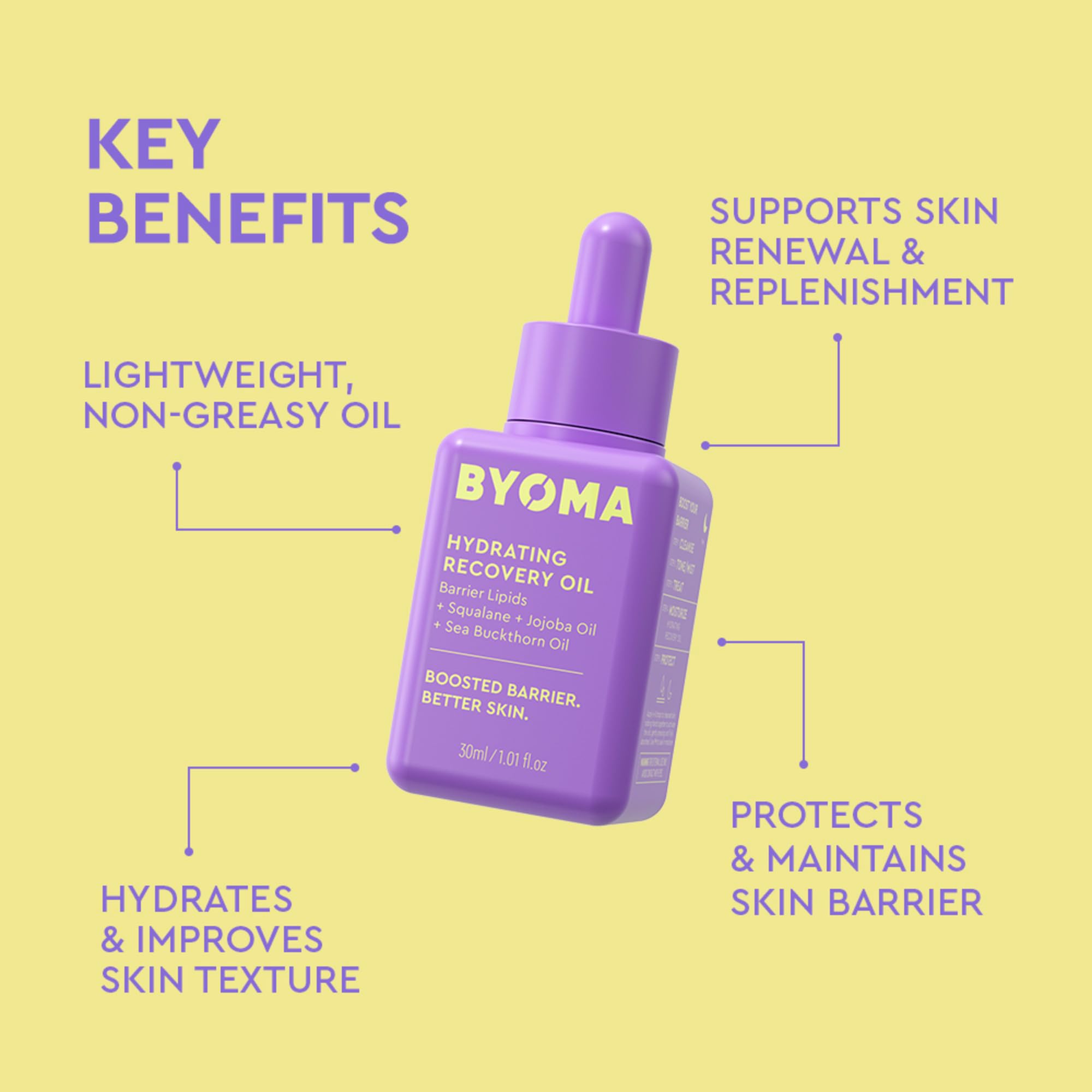 BYOMA Hydrating Recovery Oil - Luxury Face Oil with Squalane, Jojoba Oil & Seabuckthorn Oil - Instant Radiant and Glowy Skin BYOMA buy supplements canada