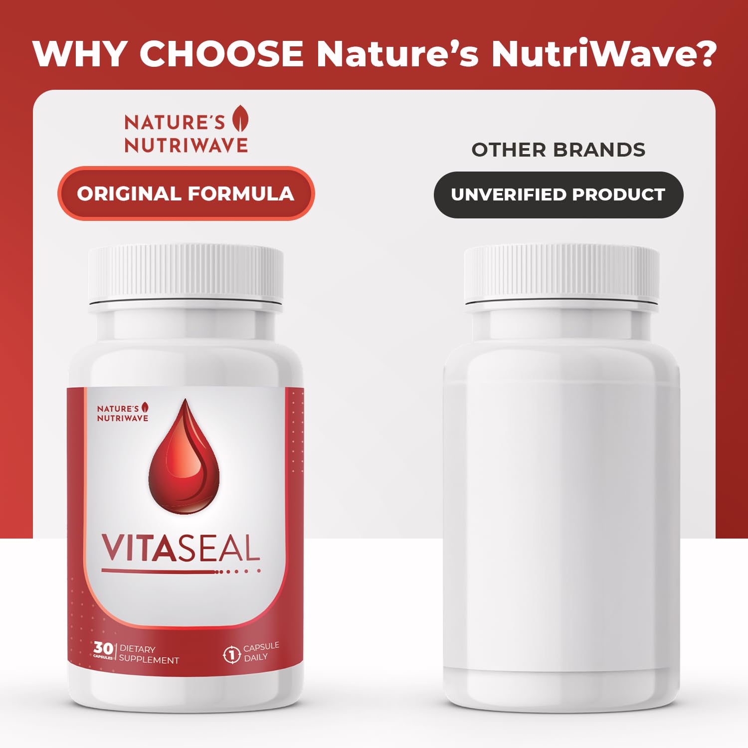 Nature’s NutriWave Vitaseal – Daily Support with Botanicals, Vitamins C E & Minerals – Natural Formula, Non-Habit Forming, Made in USA, Vegan-Friendly – 30 Capsules, 1 Month Supply Nature’s NutriWave buy supplements canada