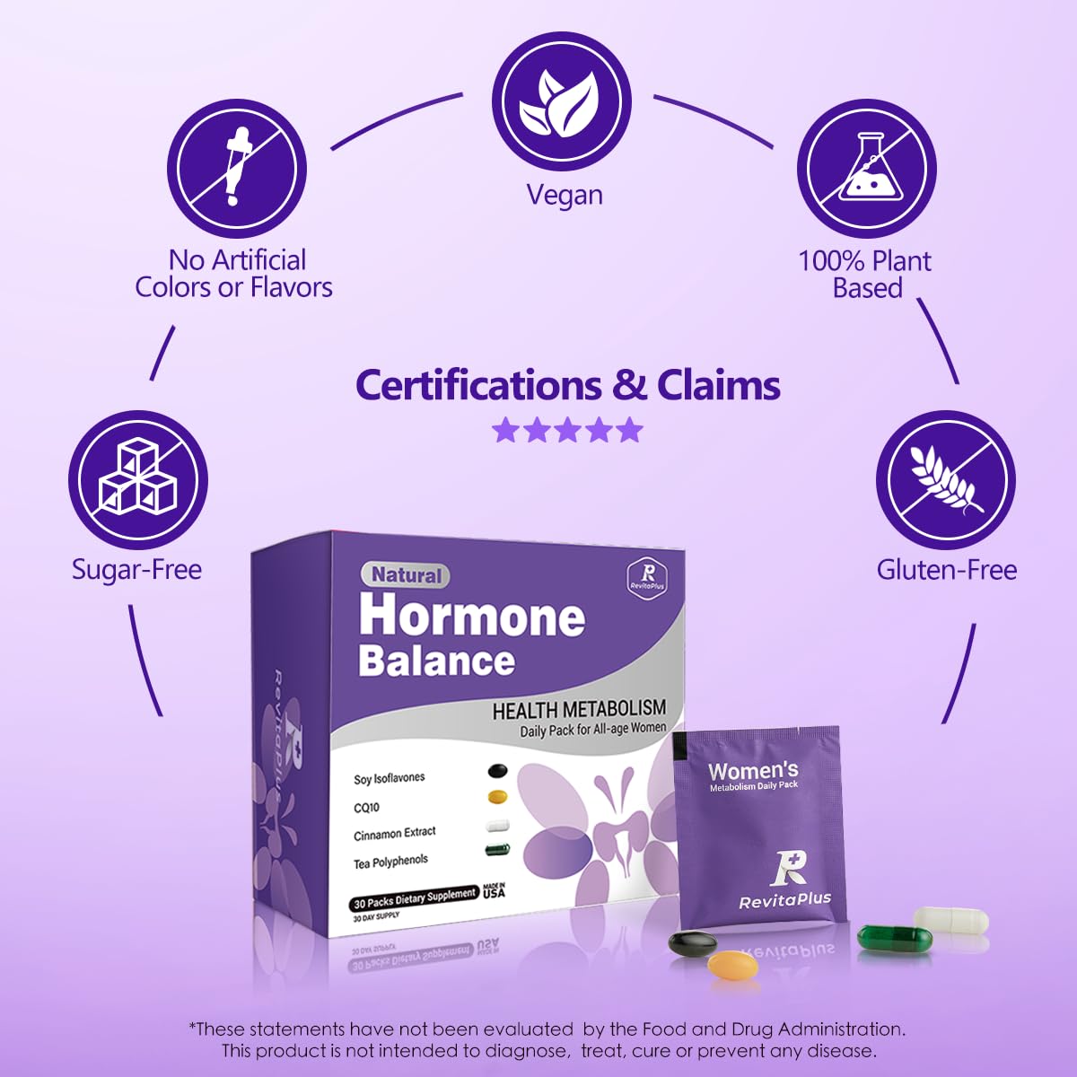 Natural Hormone Balance for Women, Menopause Supplements for Women with Evening Primrose Oil,CoQ10,Soy Isoflavones, Daily Pack Supports Peri+Menopause+Post, PMS,Metabolism,Mood,Energy 30Packs RevitaPlus buy supplements canada