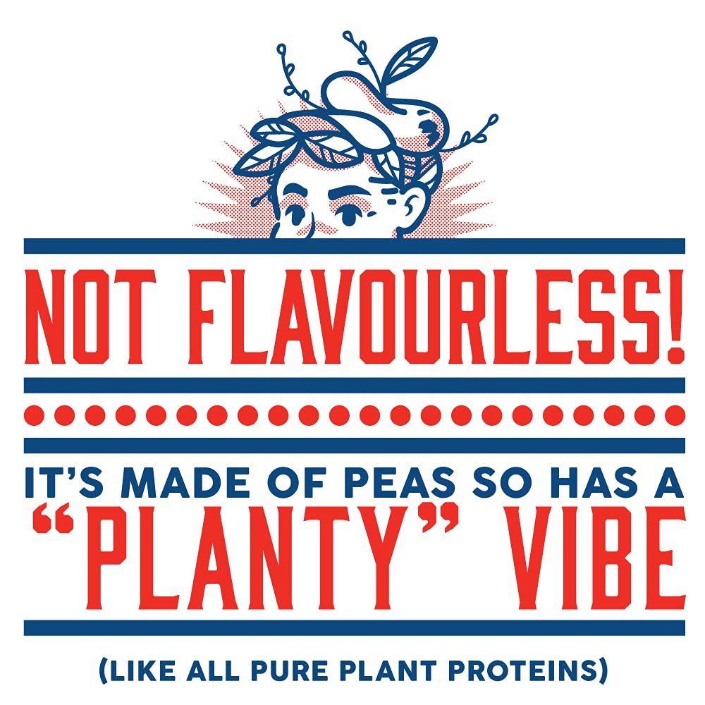 Farmer Pete's Pea Protein Powder 1kg - Dairy Free, Gluten Free, Natural Plant Based Vegan Protein Powder Isolate (1kg) Farmer Pete's buy supplements canada