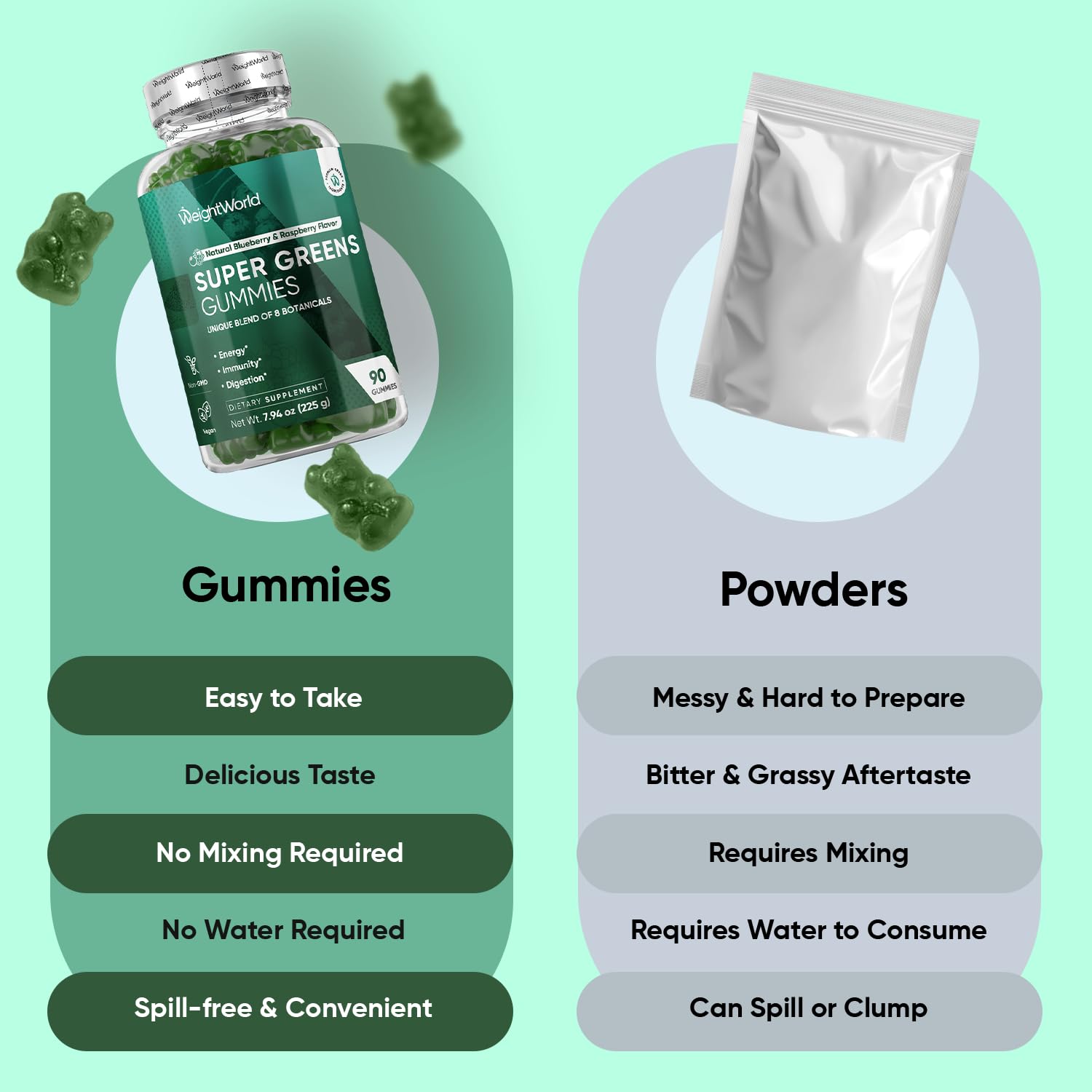 WeightWorld Super Greens Gummies - Energy, Immunity & Digestion - 45-Day Supply - Vegan Daily Greens Supplements (Moringa, Broccoli, Spinach) - Added Vitamins & Minerals - 90 Superfood Gummies WeightWorld buy supplements canada