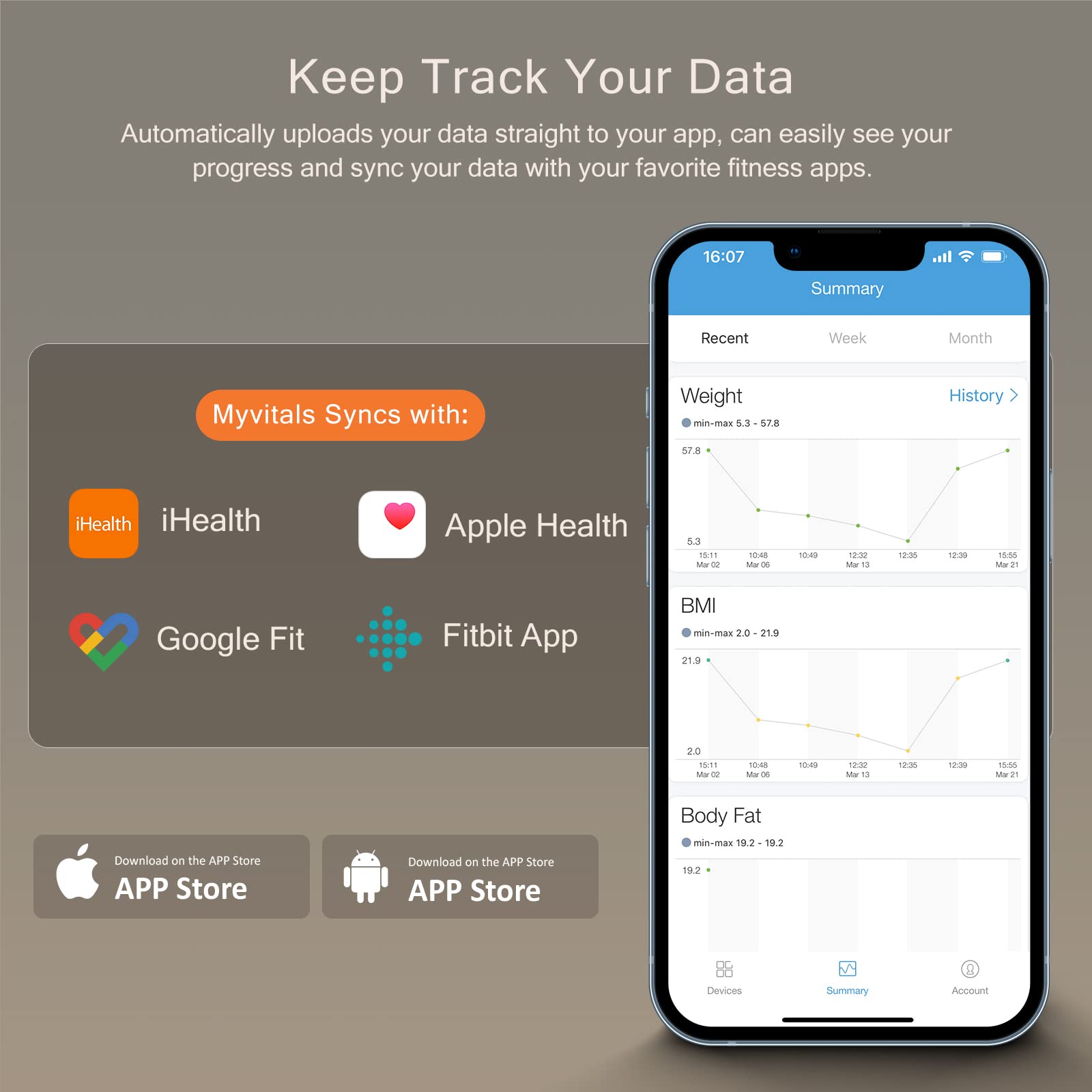 iHealth Nexus Smart Scale for Body Weight Bluetooth, Digital Bathroom Scale Body Fat and Muscle iHealth buy supplements canada