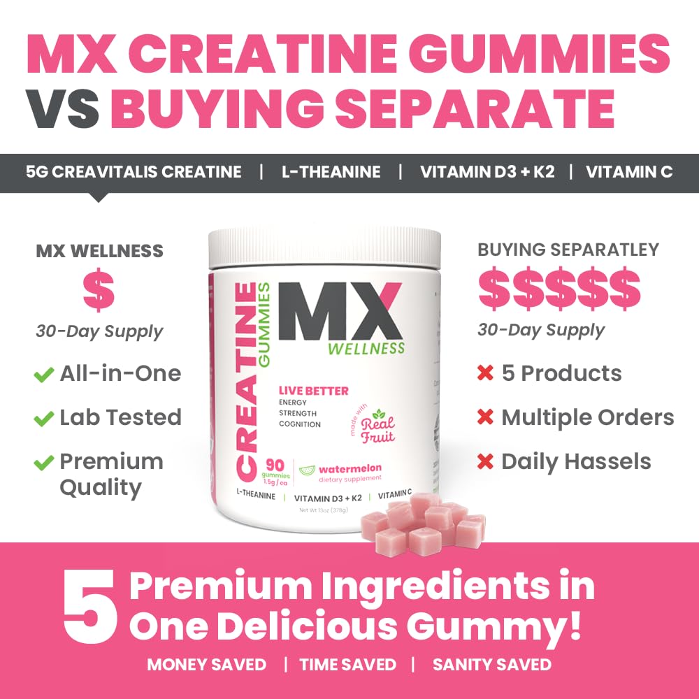 MX Wellness Creatine Monohydrate Gummies for Men & Women – Real Fruit Gummy Supplement for Muscle Growth, Recovery, Longevity, Cognitive Health & Memory – 90 Chews (90 Gummies, Watermelon) MX Wellness buy supplements canada