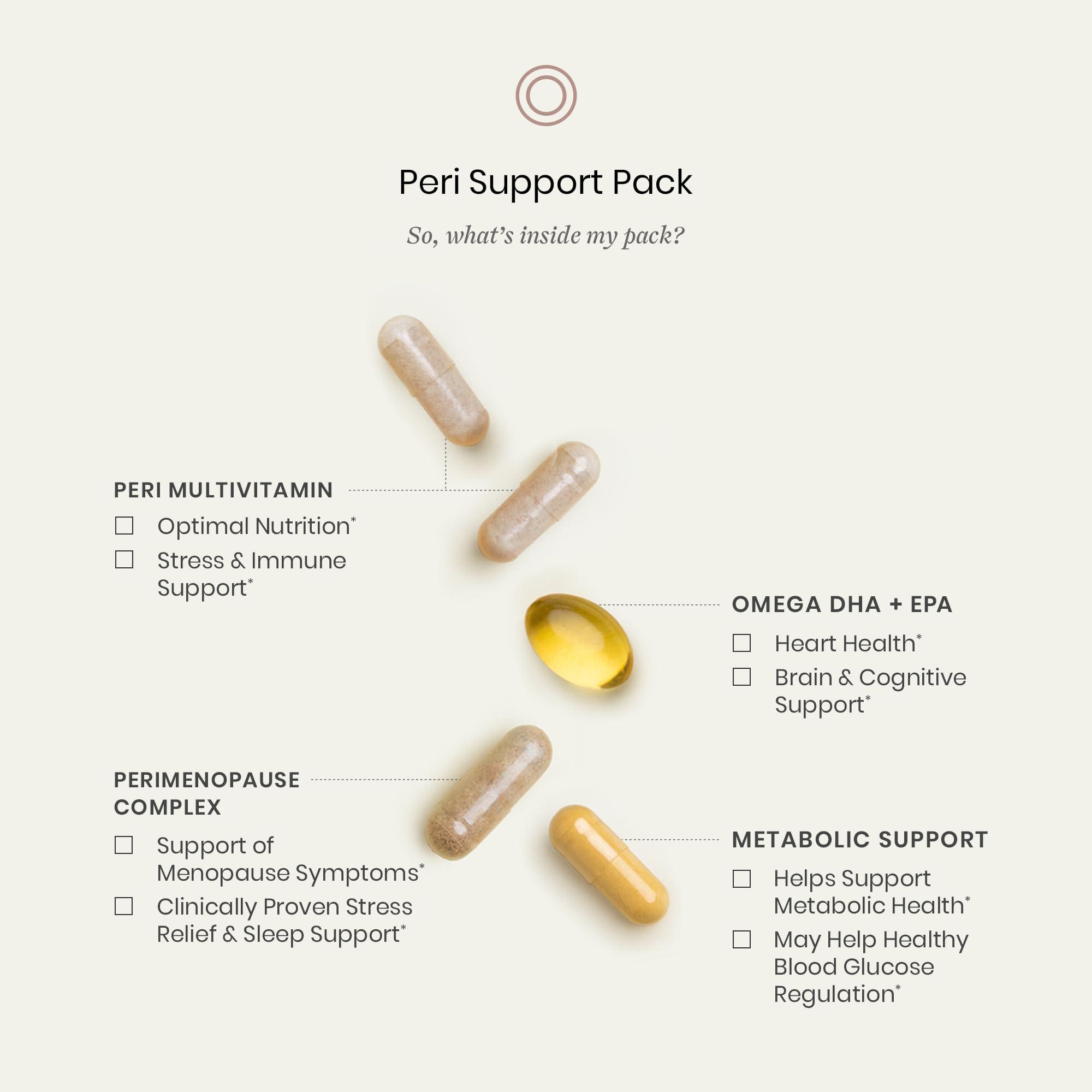 Perelel Peri Support Pack, Perimenopause Vitamins for Women, for Womens Nutrition Support & Overall Wellness, Soy & Gluten Free, Non GMO, 30 Daily Pill Packs Perelel buy supplements canada