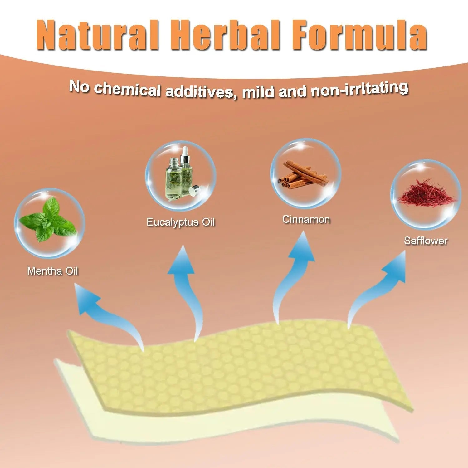 Tiger Patches Balm for Muscle & Joint Relief- Tiger Patch for Knee Neck, Back- 32 Pcs (4 Packs of 8) - Easy to Use Mesayra buy supplements canada