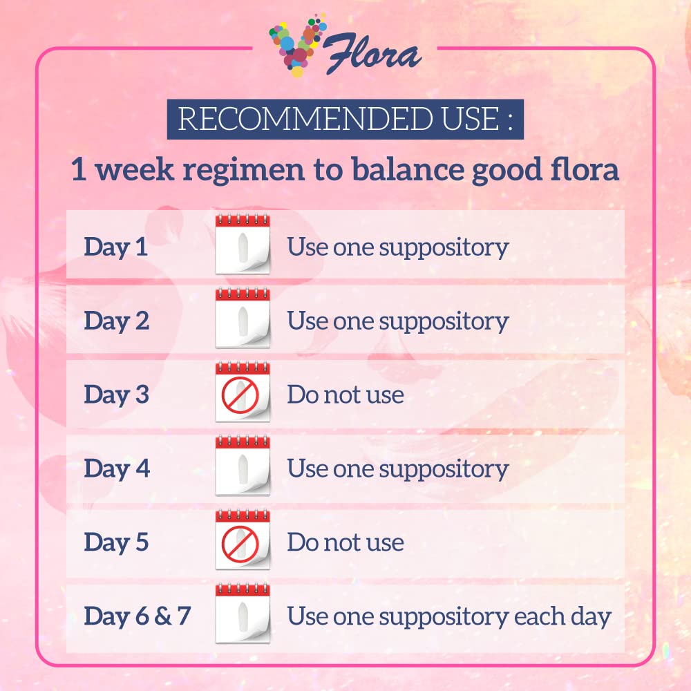 VagiBiom 5-Day Vflora (Lactobacillus crispatus + L. gasseri) to Balance Intimate Flora VagiBiom buy supplements canada
