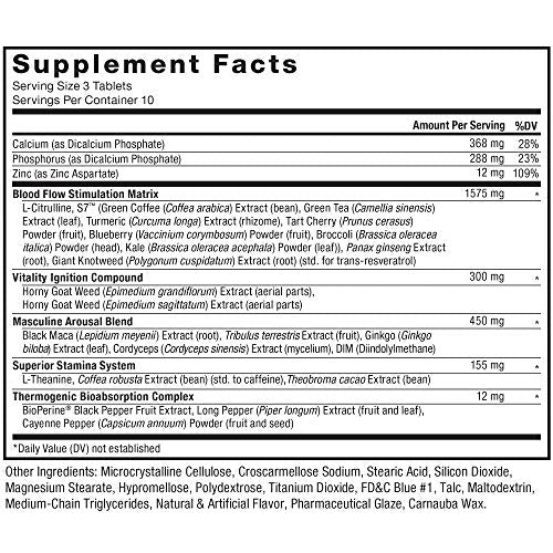 FORCE FACTOR Score! XXL, 3-Pack, Nitric Oxide Booster Supplement for Men with L Force Factor buy supplements canada