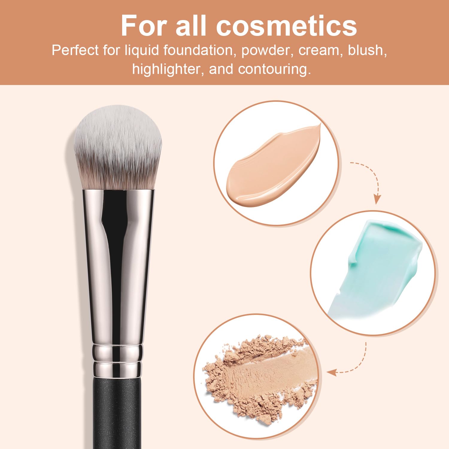 TEOYALL Angled Concealer Brush, Synthetic Contour Brush for Blending Setting Buffing with Liquid, Cream and Powder Cosmetic (Angled Brush) TEOYALL buy supplements canada
