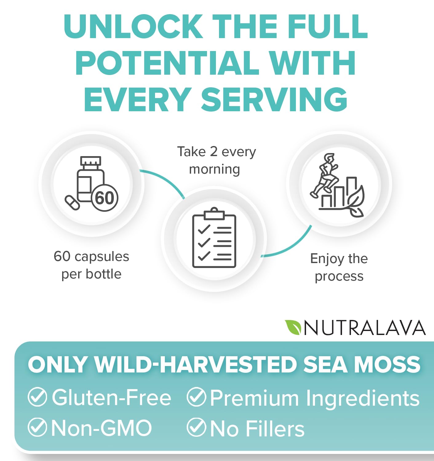 NUTRALAVA Sea Moss Pills, All-in-One Blend with Irish Sea Moss Black Seed Oil Ashwagandha, Sea Moss Capsules for Women and Men - Gluten-Free, Non-GMO, 60 Capsules NUTRALAVA buy supplements canada