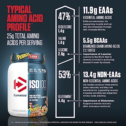Dymatize ISO100 Hydrolyzed Protein Powder, 100% Whey Isolate, 25g of Protein Dymatize buy supplements canada