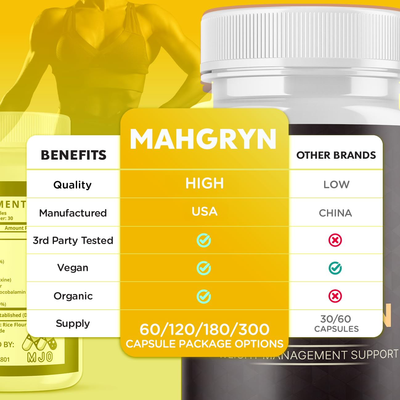 (3 Pack) Mahgryn Capsules, Official Mahgryn Pills with All Natural Ingredients, Advanced Overall Health and Wellness Vitamin Supplement Formula for Maximum Strength Multivitamin Support (180 Capsules) MJO buy supplements canada