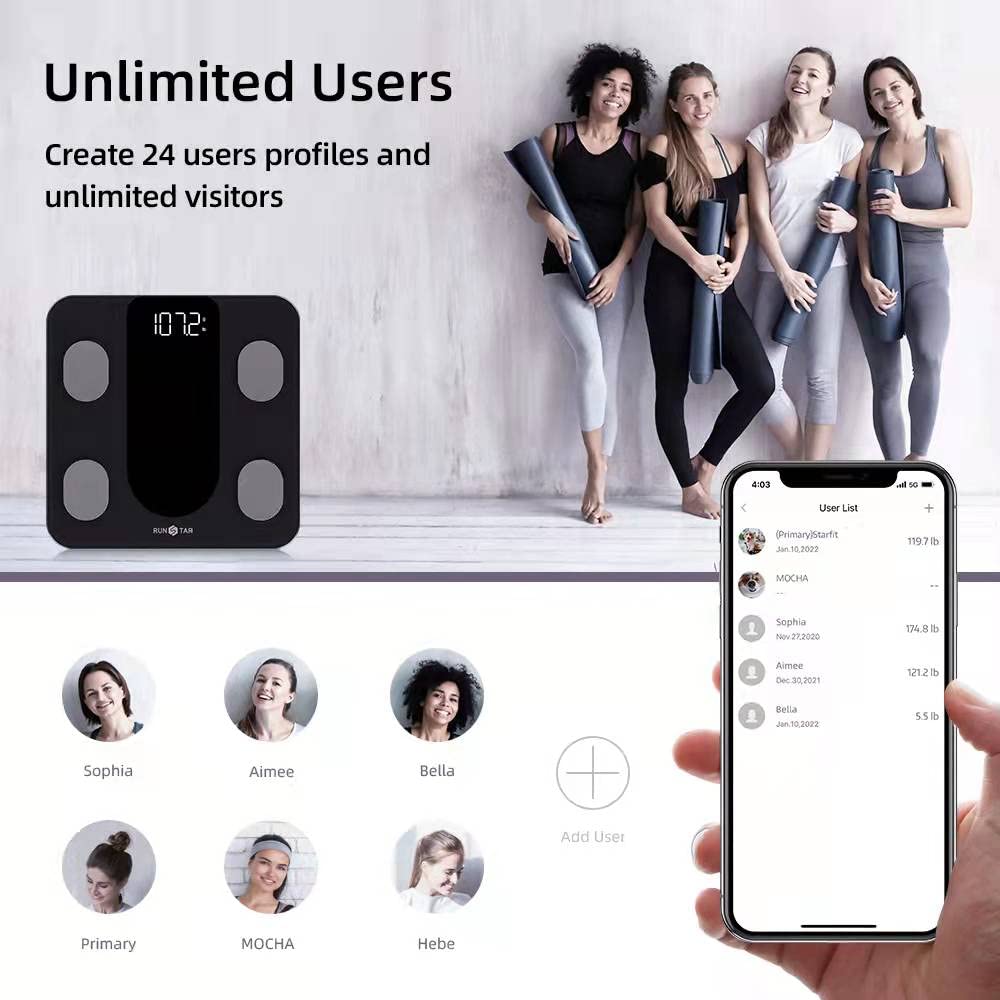 RunSTAR Smart Scale for Body Weight, Digital Bathroom Scale BMI Weighing Body Fat Scale runstar buy supplements canada