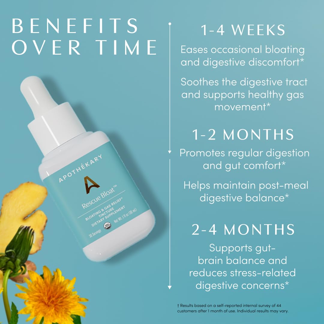 Apothékary Rescue Bloat, Fast-Acting Digestive Drops for Occasional Gas and Bloat Relief, Herbal Liquid Drops with Peppermint, Lemon Balm, Dandelion, Ginger, Turmeric, Made in USA, 1 fl oz 30 Servings Apothékary buy supplements canada