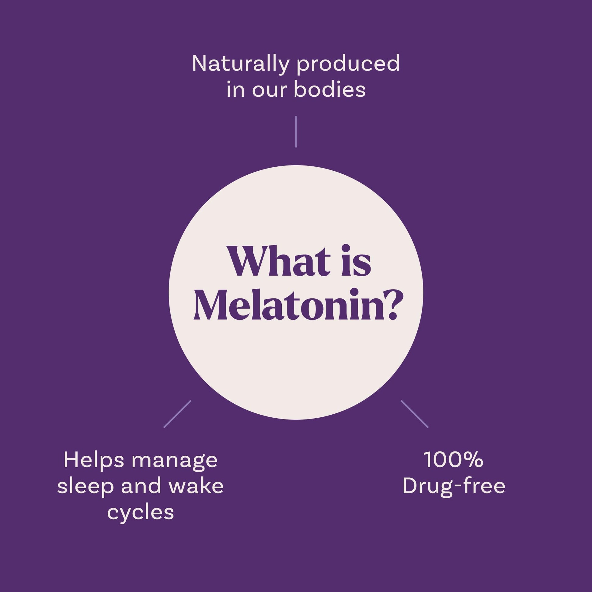 Natrol Kids Melatonin 1mg, for Restful Sleep, 90 Raspberry-Flavored Gummies Natrol buy supplements canada