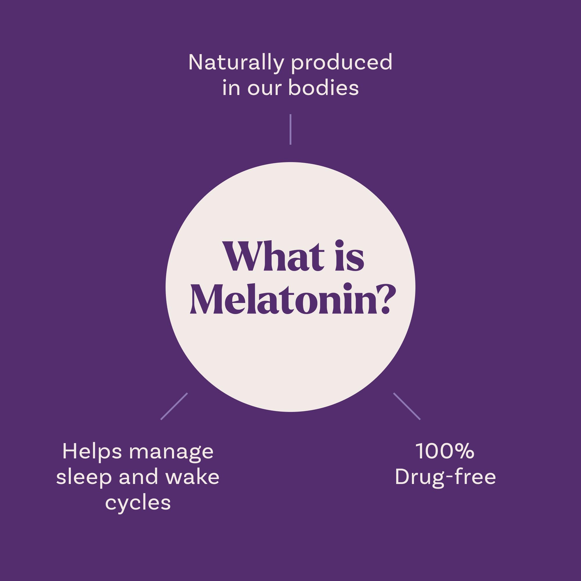 Natrol Kids Melatonin 1mg, for Restful Sleep, 90 Raspberry-Flavored Gummies Natrol buy supplements canada