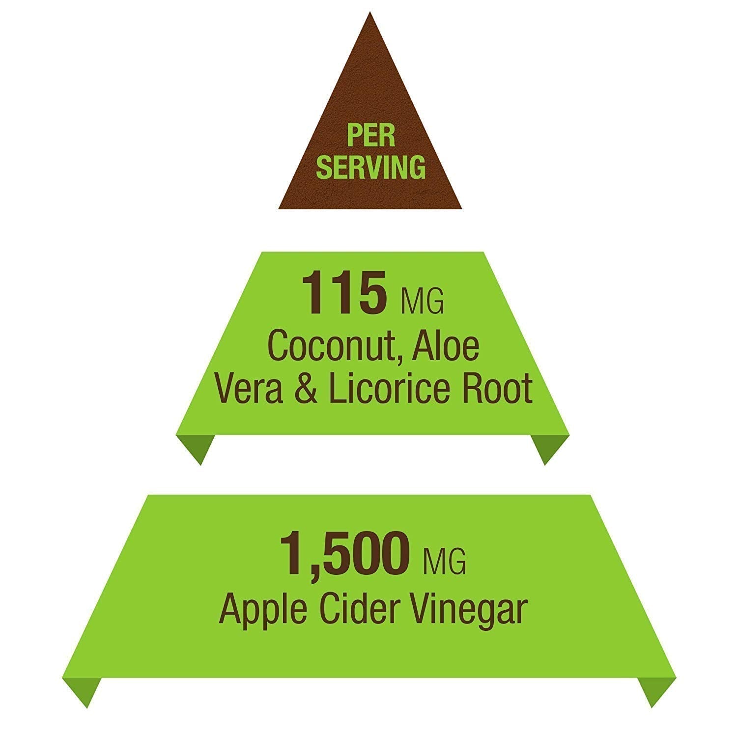 Apple Cider Vinegar 1500mg, 100% Organic, Pure & Raw - Healthy Digestion Key Nutrition buy supplements canada
