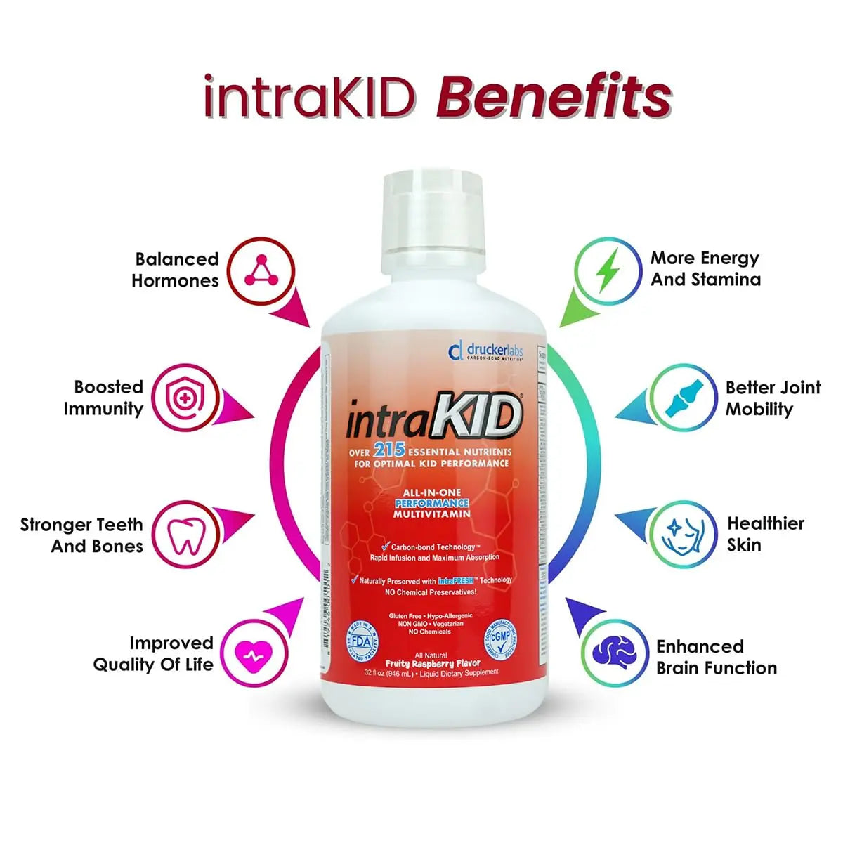 intraKID Drucker Labs Organic Liquid Multivitamin for Kids, Immune Support, Non GMO, Dairy Free, Gluten Free, Magnesium, Vitamin A,C,E, Zinc intraKID buy supplements canada