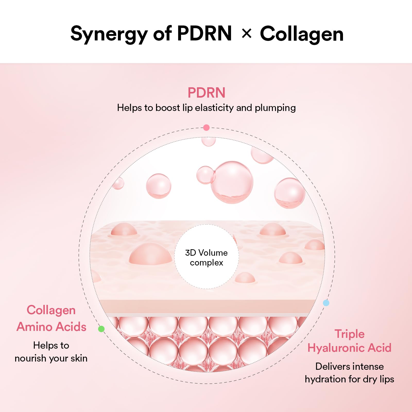Abib PDRN Collagen Lip Mask Glazed Jelly 0.38 fl oz | Korean Lip Butter Balm Overnight Sleeping Mask Hydrating Care Moisturizer Treatment for Flakey, Dry Lips Abib buy supplements canada