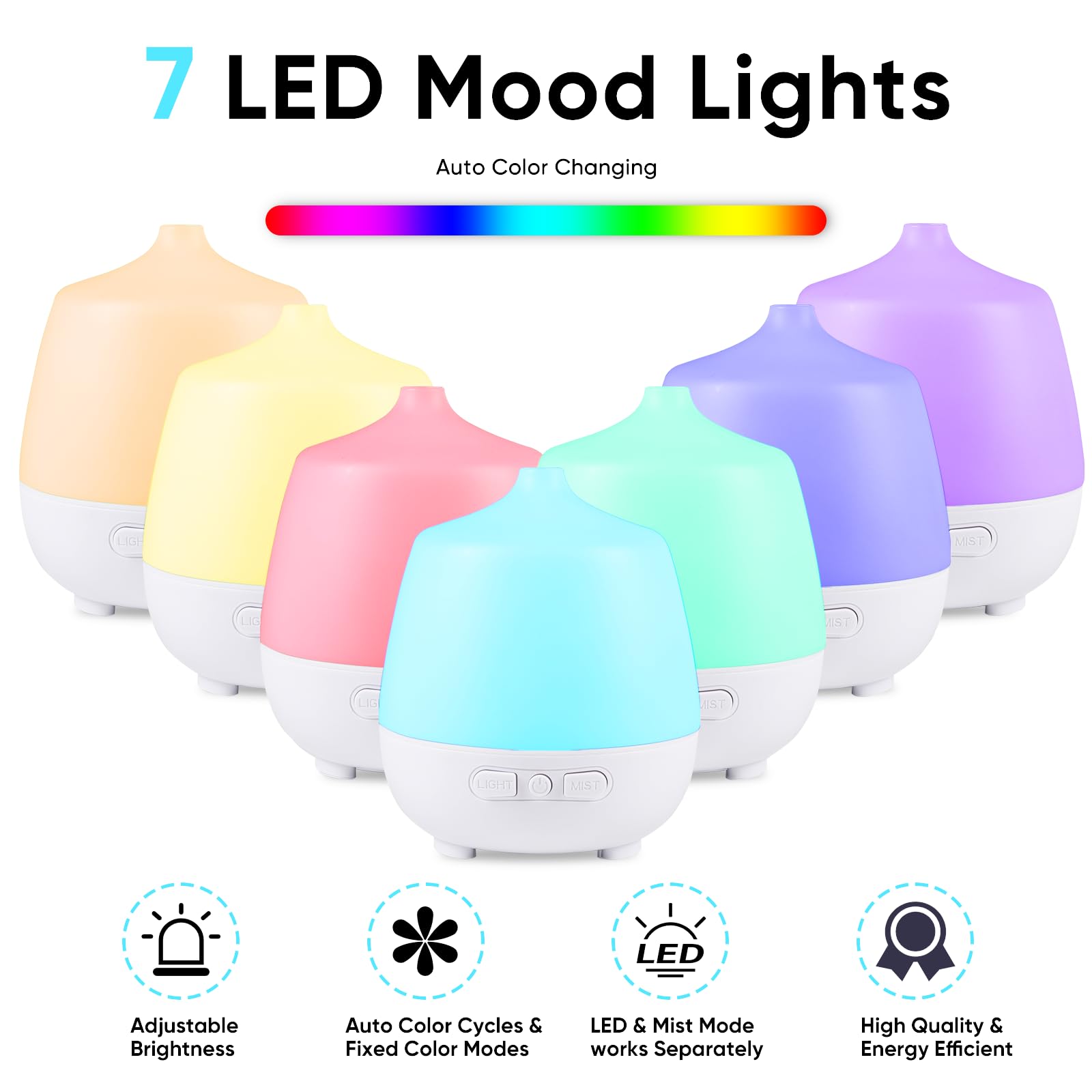 HAPPTWS 220Ml Essential Oil Diffuser - Diffusers for Essential Oils Aromatherapy Diffuser HAPPTWS buy supplements canada