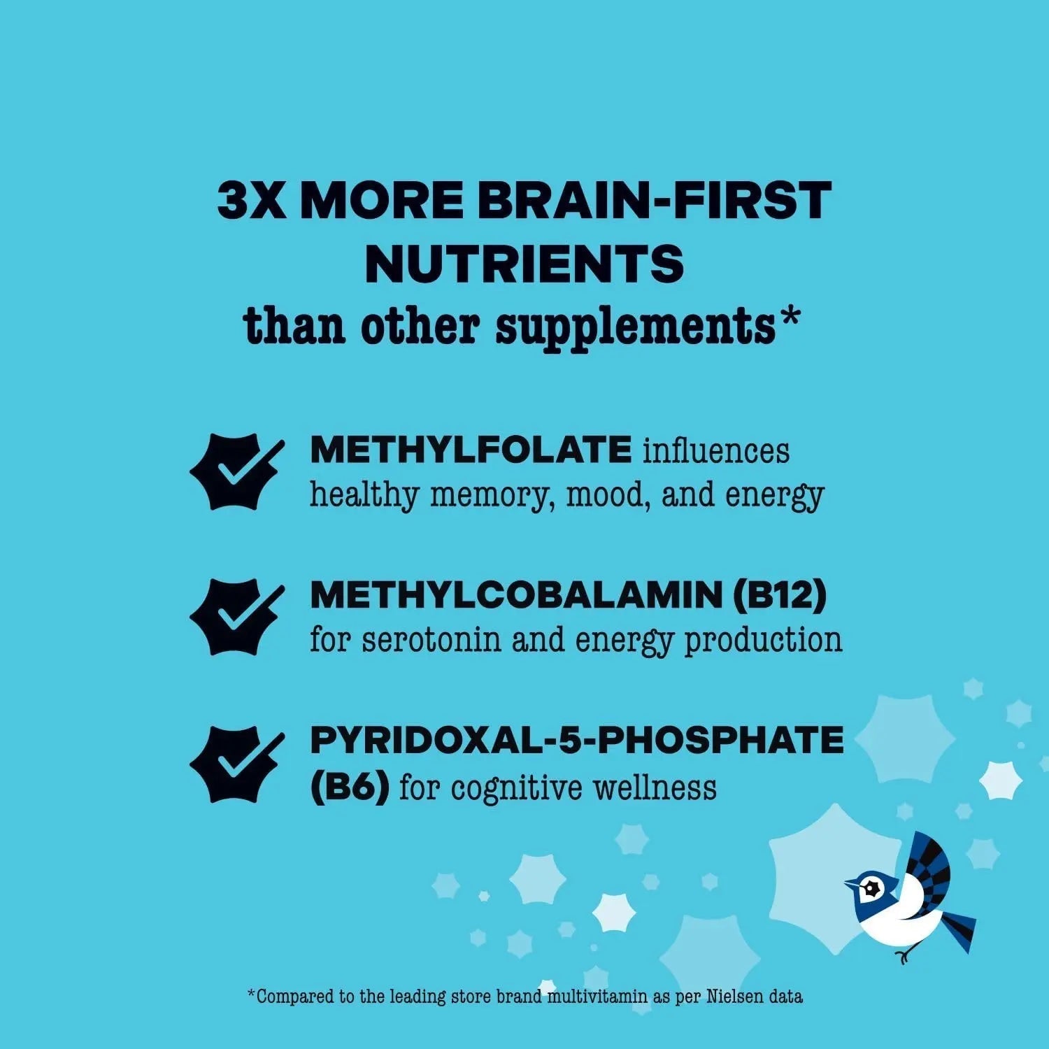 Best Nest Wellness - Mama Bird - Women's Multi Plus - Brain & Body Health Support Supplement - Gentle Iron Supplement for Energy Support Best Nest Wellness buy supplements canada