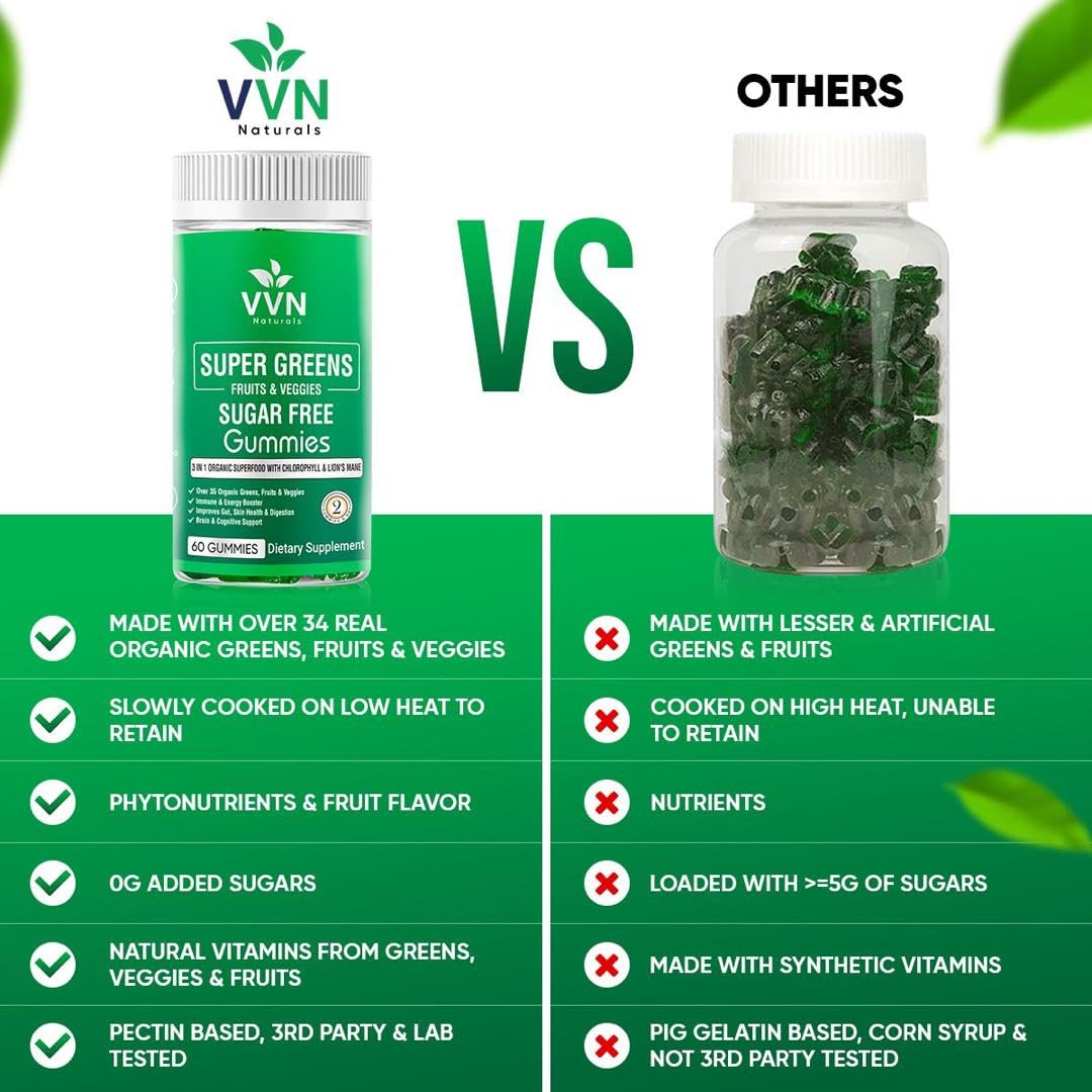 Sugar-Free Real Organic Fruits, Super Greens and Veggies Gummies | 35+ Nutritious & Healthy Greens, Fruits, and Vegetables for Improved Immunity, Skin Health & Energy Boost|60 Vegan Gummies VVN Naturals buy supplements canada