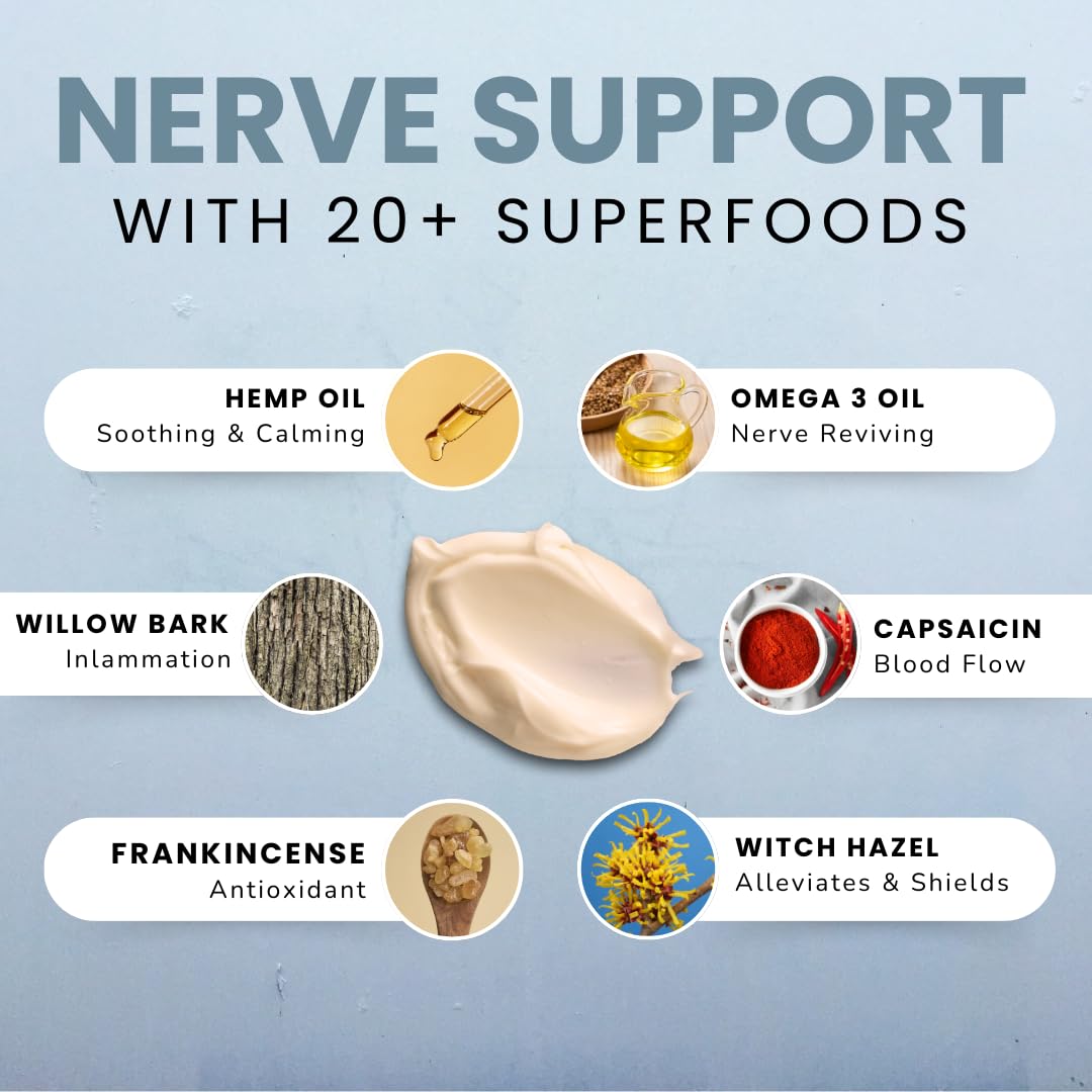 Lune Nerve Balm – Neuropathy Cream for Burning, Tingling & Numbness in Feet & Hands | Natural Nerve Pain Relief Cream with Arnica, Vitamin B6 & Magnesium | 3.4 oz Lune buy supplements canada