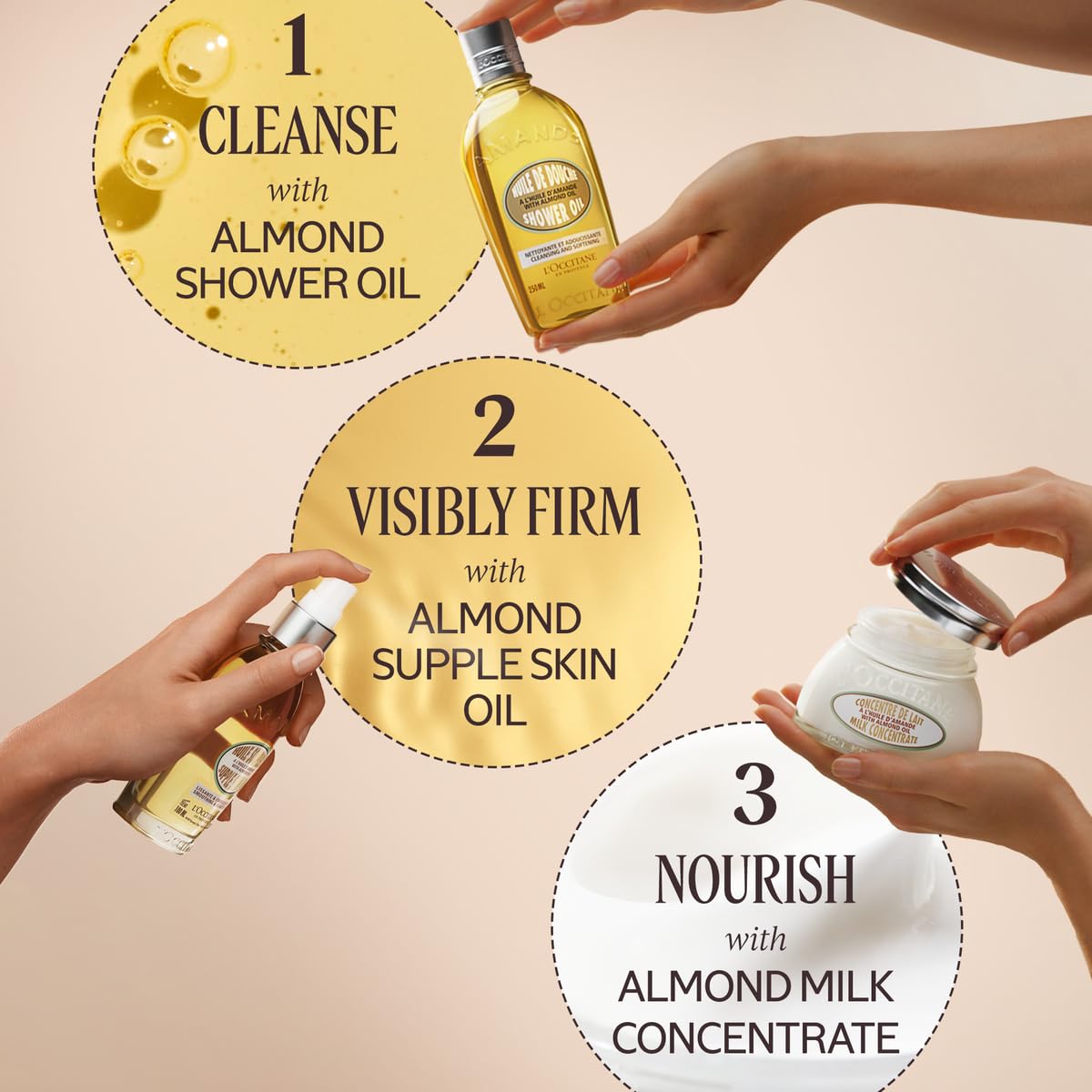L'OCCITANE Cleansing & Softening Almond Shower Oil. 8.40 fl oz L'OCCITANE buy supplements canada