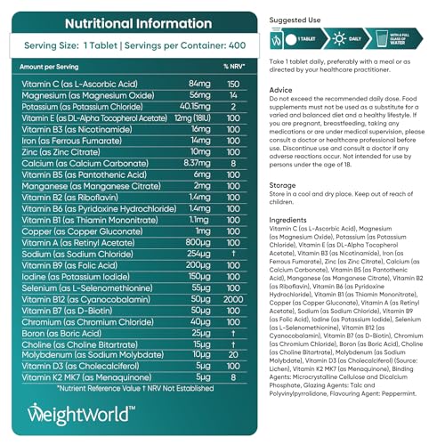 Multivitamin Tablets for Men & Women with 27 Active Multivitamins & Minerals Like Iron WeightWorld buy supplements canada