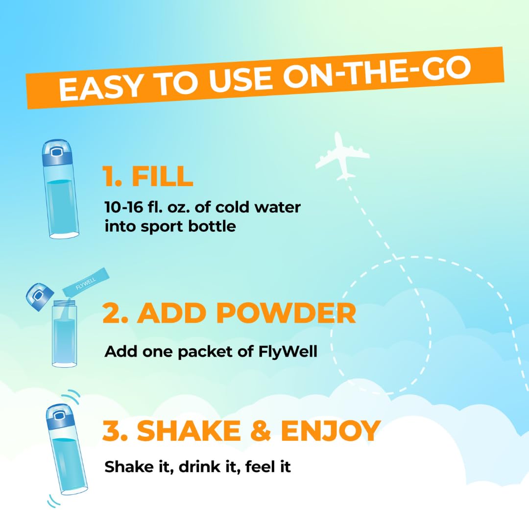 FlyWell Travel Vitamin Tonic for Flight, Jet Lag, Hydration, Circulation, Digestion & Immune Support, Promotes Calmness, Electrolyte Powder, Travel Essentials, FlyWell buy supplements canada