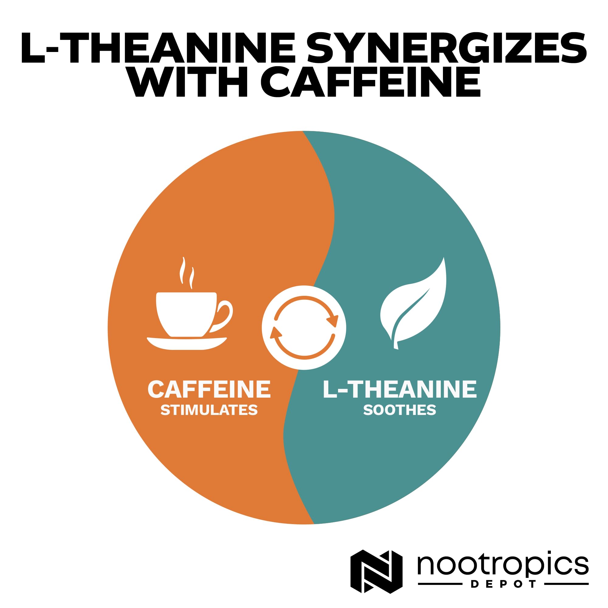 Nootropics Depot L-Theanine Capsules 200mg (180 Count) | Promotes Relaxation | Supports Healthy Stress Levels + Sleep Cycles | Promotes Cognitive Function + Focus | Amino Acid Supplement Nootropics Depot buy supplements canada