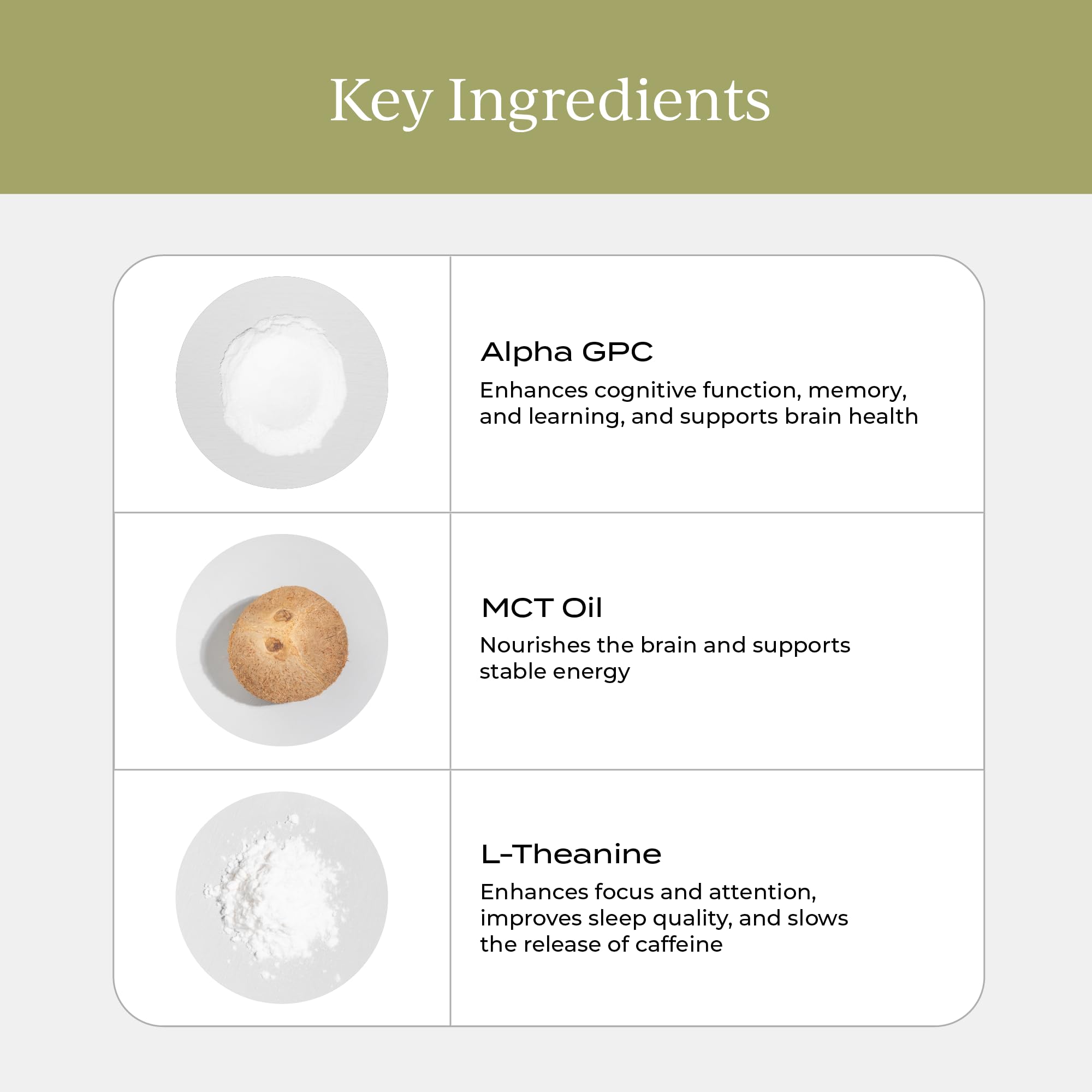 CYMBIOTIKA Nootropic Creamer – MCT Oil, Alpha GPC, L-Theanine – Keto, Vegan, Sugar-Free Coffee Creamer for Focus, Energy & Mental Clarity – Coconut Vanilla Flavor, 30 Servings CYMBIOTIKA buy supplements canada