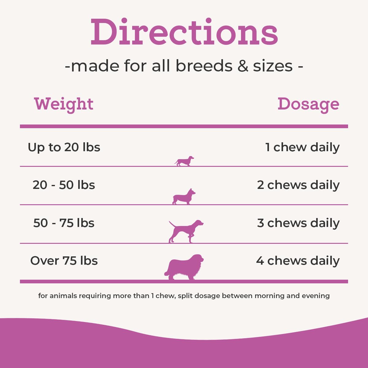 VetPro Dog Hip and Joint Supplement - Pain and Inflammation Relief Chews VetPro Complete buy supplements canada