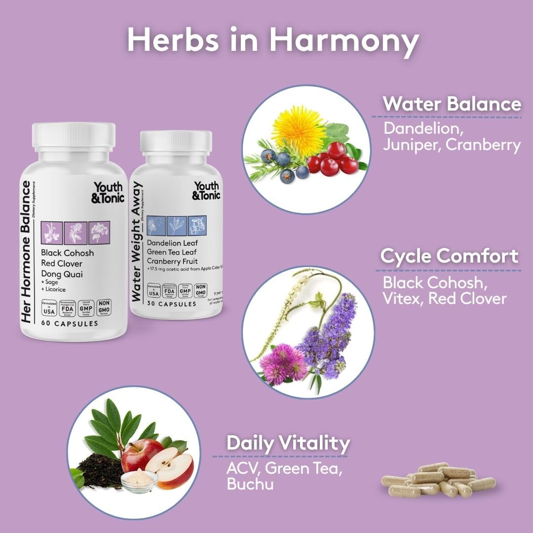 Youth & Tonic PMS & Menopause Bloating Relief Duo – Support for Puffiness, Hormonal Balance & Fluid Retention – Her Hormone Balance + Water Weight Away Natural Herbs for Women, 90 Capsules Youth & Tonic buy supplements canada
