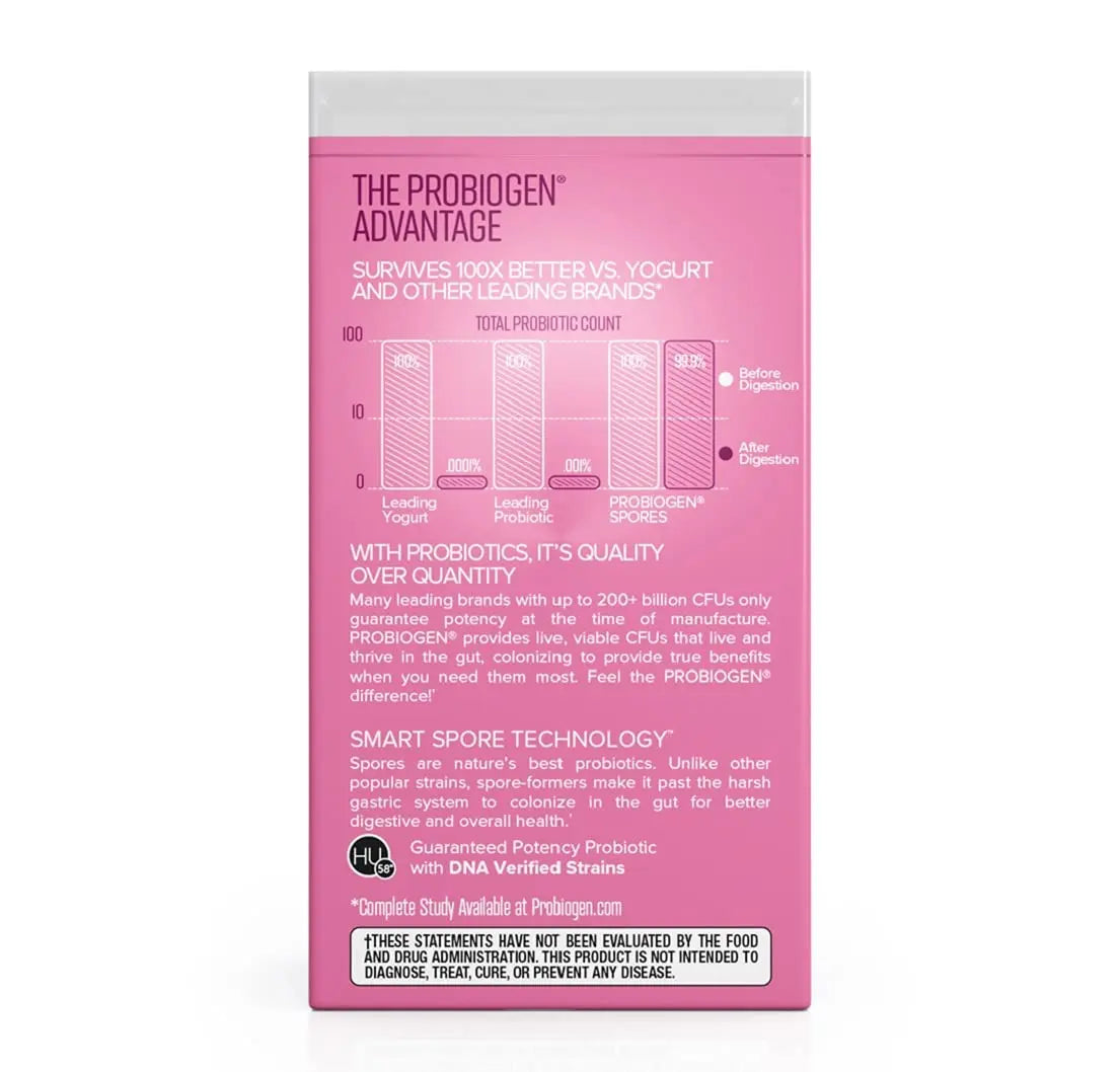 Women’s Daily Probiotic Supplement – Vitality Probiotic with Smart Spore Technology, Lactobacillus Cultures, Gut & Vaginal Health Support, Gluten-Free, Non-GMO - 60 Capsules Probiogen buy supplements canada