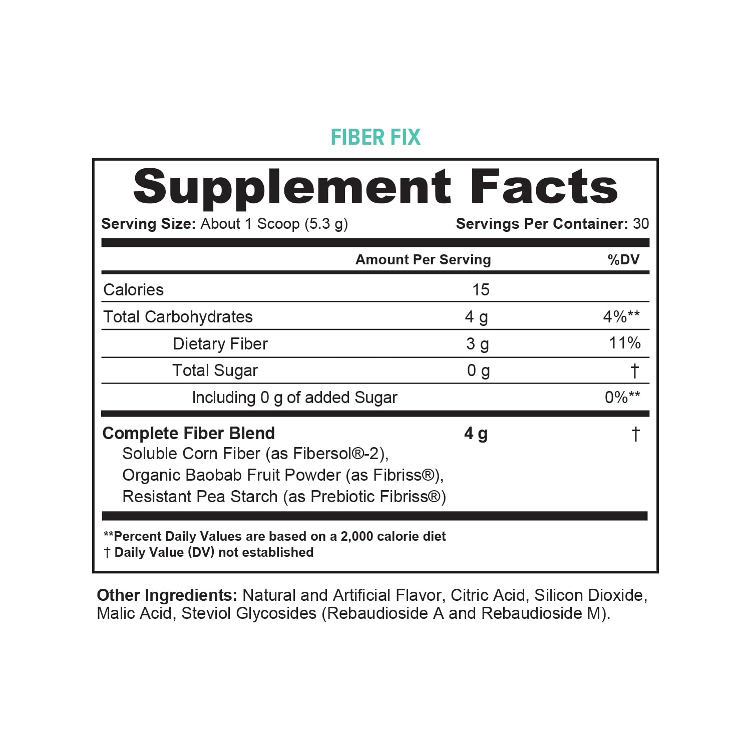 Vitauthority Prebiotic Fiber Powder Supplement - Healthy Gut Cleanse Detox for Women Vitauthority buy supplements canada