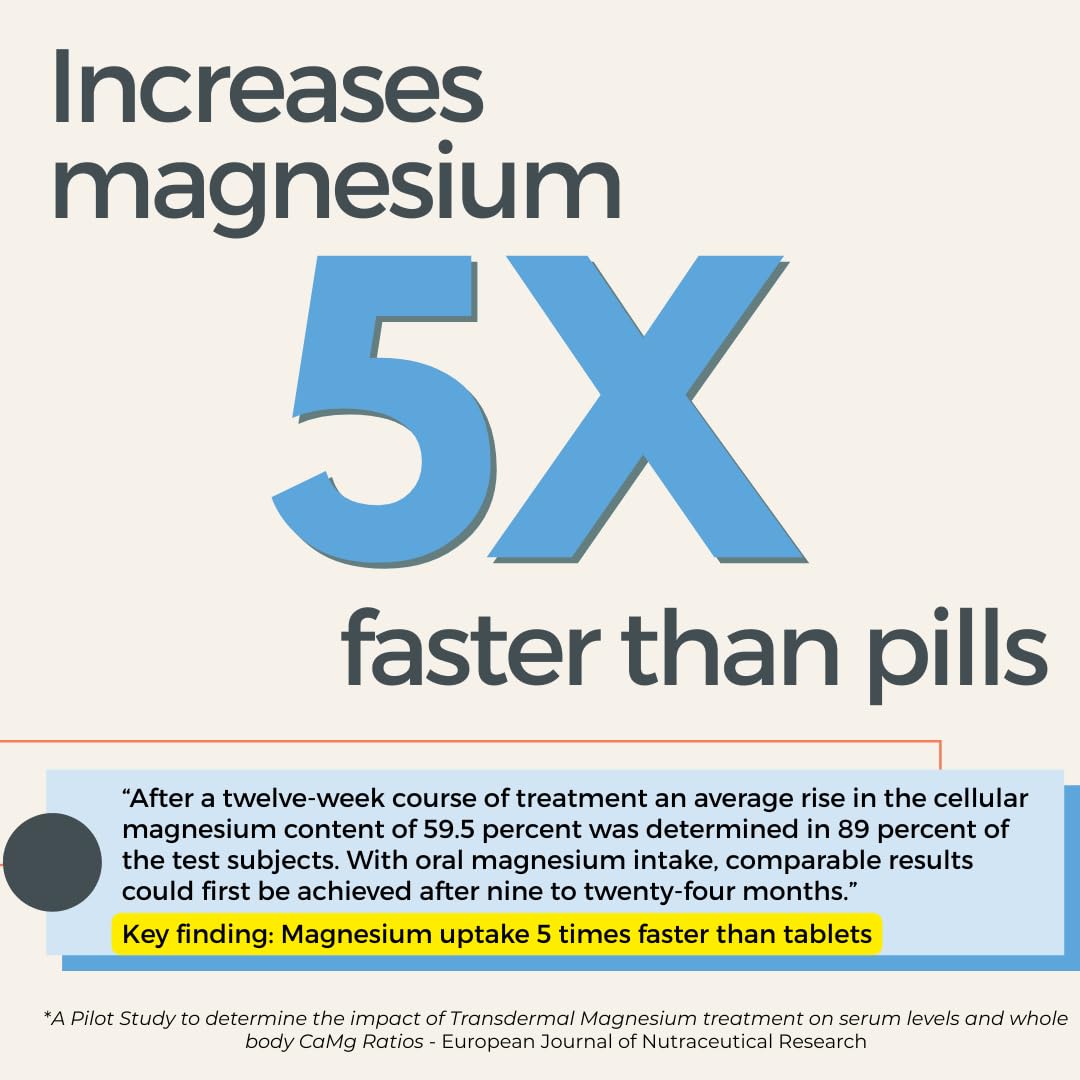 Rooted In Relief Magnesium Cream – 500mg Magnesium Chloride per Teaspoon – Enriched with Arnica, Comfrey & Botanical Blend – Targeted Muscle Support & Topical Relaxation – 4 oz Glass Jar Rooted In buy supplements canada